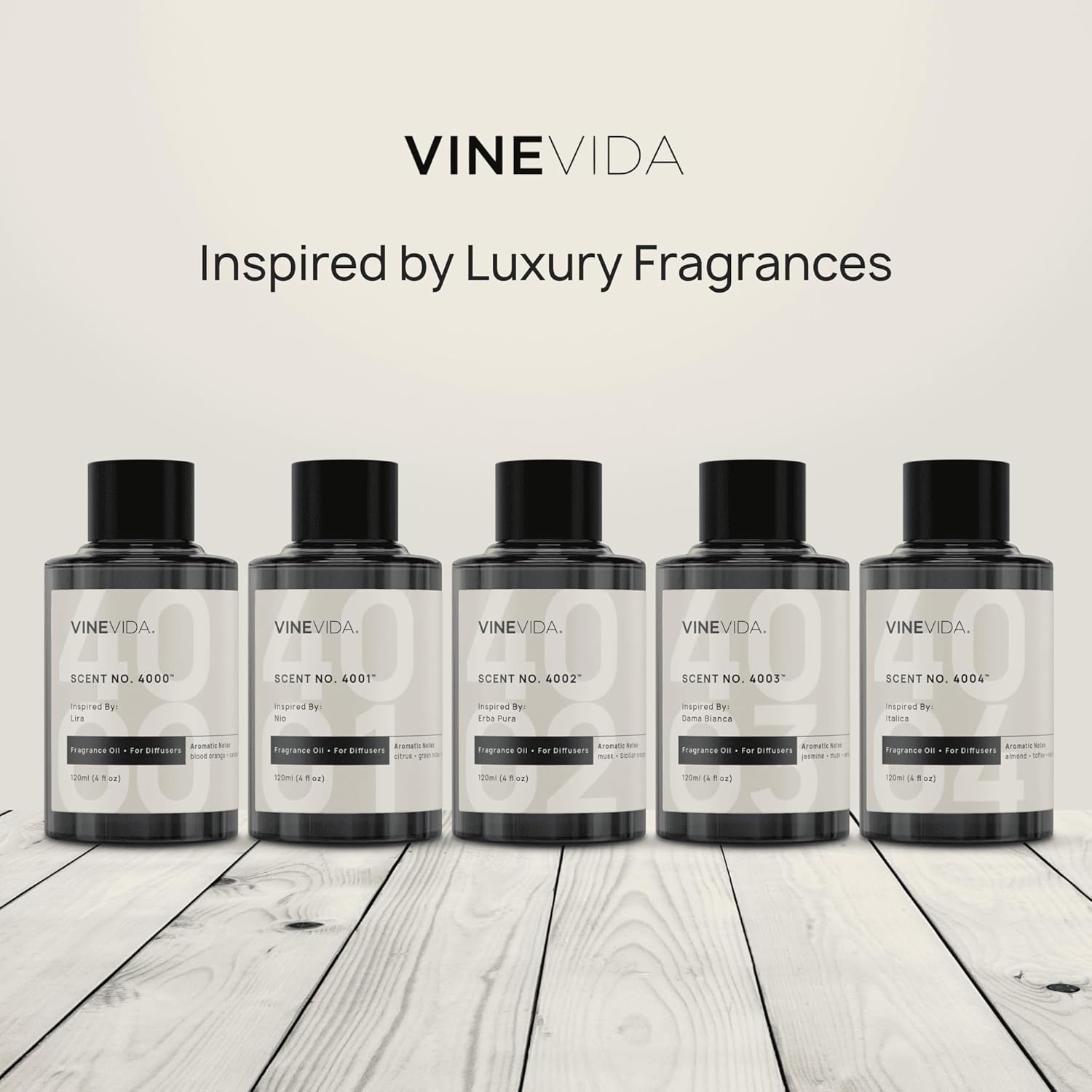 VINEVIDA [16 Oz] NO. 2901 Fragrance Oil; Diffuser Oil Refill | Premium Scent for Home