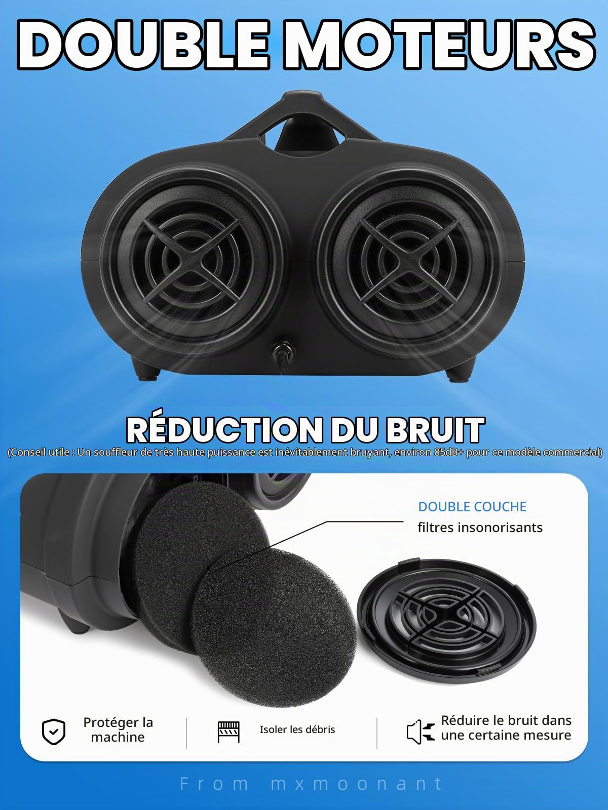Mxmoonant 3500W Double Moteur Sèche-Cheveux pour Chien de Grande Taille | Chiens à Poils Longs, Soins aux Animaux, Motocycles, Vitesse et température réglables, avec 4 Buses & brosse à Chien