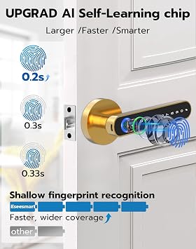 Eseesmart Smart Lock - Fingerprint Door Locks with Handle, 5-in-1 Smart Door Lock with Keypad Fingerprint Bluetooth APP Key, Digital Electronic Code Door Lever Lock for Home Office Bedroom