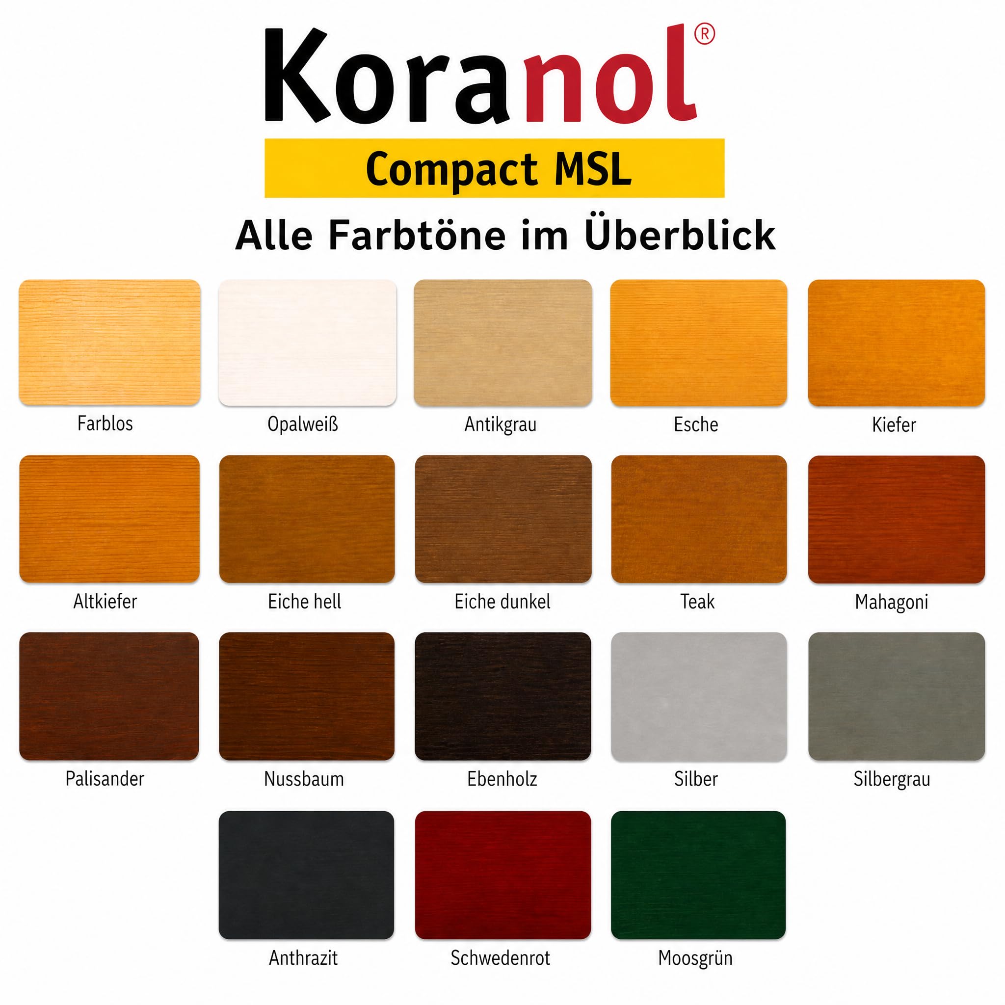 KORA® Koranol® Compact MSL Mittelschichtlasur - Lasur für Holz außen z. B. Fenster, Türen & Holzhäuser - wetterfest, wasserabweisend, seidenglänzend (Eiche hell, 5 Liter)