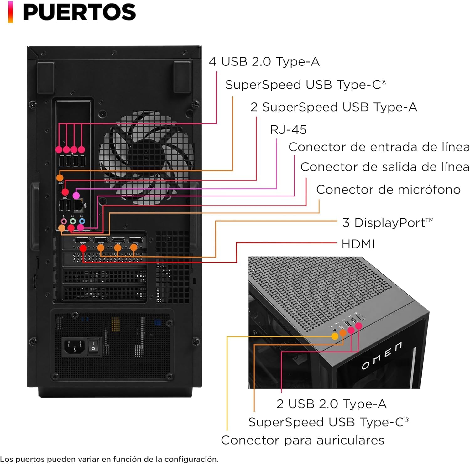 HP Ordenador sobremesa Gaming OMEN (Procesador Intel Core Ultra 7 265K, 32GB RAM, 1 TB SSD, NVIDIA GeForce RTX 5070 12GB, Windows 11)