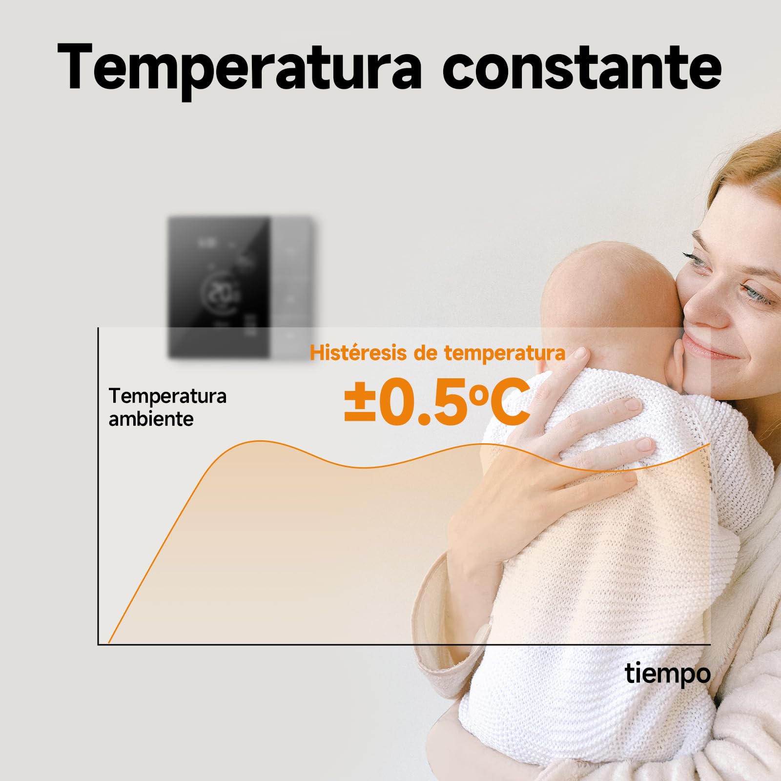 Termostato WiFi para Calentar Agua Tuya,Termostatos Digitales Programables Inteligentes de Panel Táctil de Pantalla Grande para Calefacción por Suelo Radiante Compatible con Alexa,Google 3A TGP508