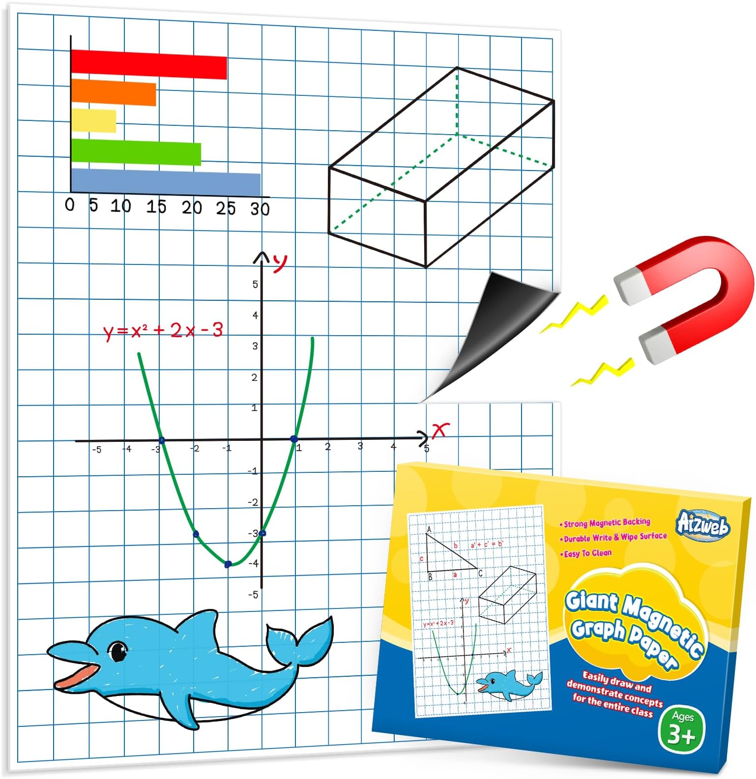 Maggpt Math Graph XY Coordinate Plane Magnetic Graph Paper Whiteboard - 17.5x24 Inch Dry ...