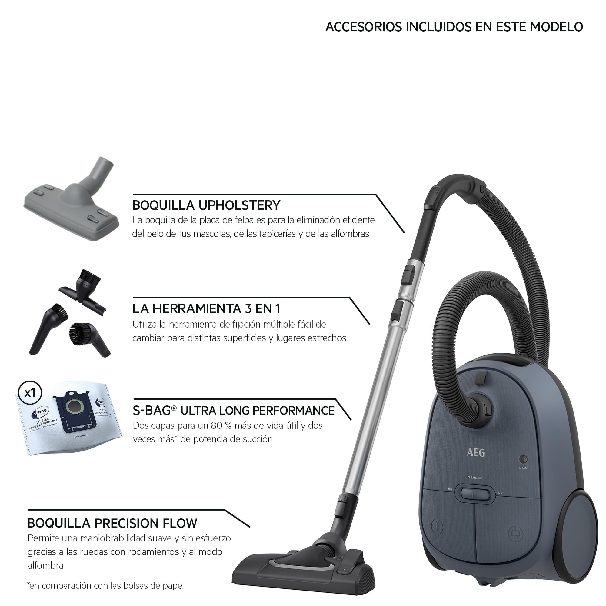 AB61C1OKO Aspiradora Trineo con Bolsa, 850 W de Potencia, 3.5 L de Capacidad, Radio de Acción 12 m, Ruedas XL, Filtro Lavable, Cepillo Parketto, Boquilla 3 en 1, Incluye 1 Bolsa, Modelo ÖKO, Azul