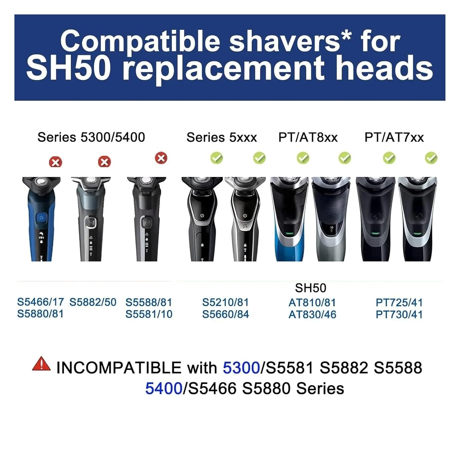 SH50 Replacement Head Blade，Compatible For Philips，Compatible For Norelco，Shaver Series 5000 (S5xxx), AquaTouch (AT8xx, AT7xx), PowerTouch (PT8xx, PT7xx).(6pc-SH50)