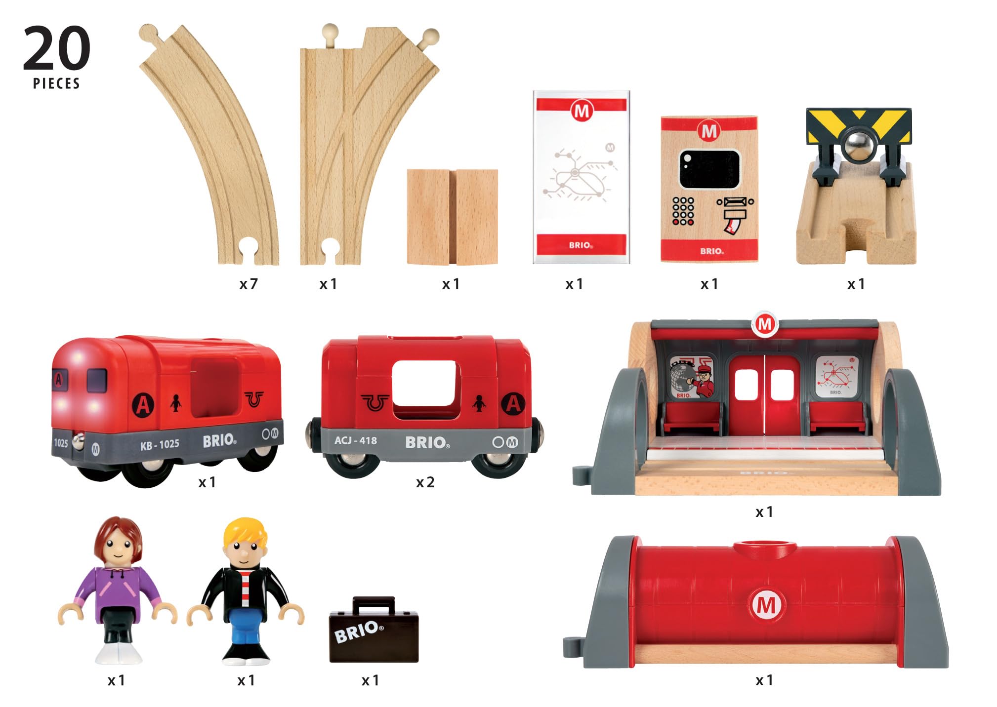 BRIO World Metro Bahn Set - Spielzeug ab 3 Jahre