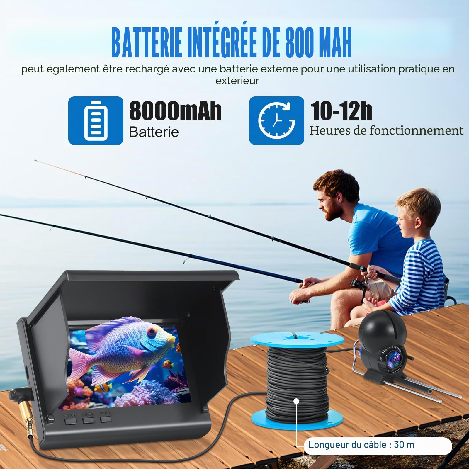 Sondeur, caméra sous-Marine de pêche, Vision Nocturne Infrarouge Grand Angle,Caméra sous-Marine sondeur avec caméra HD 220° et câble de 30m pour Toutes Les eaux