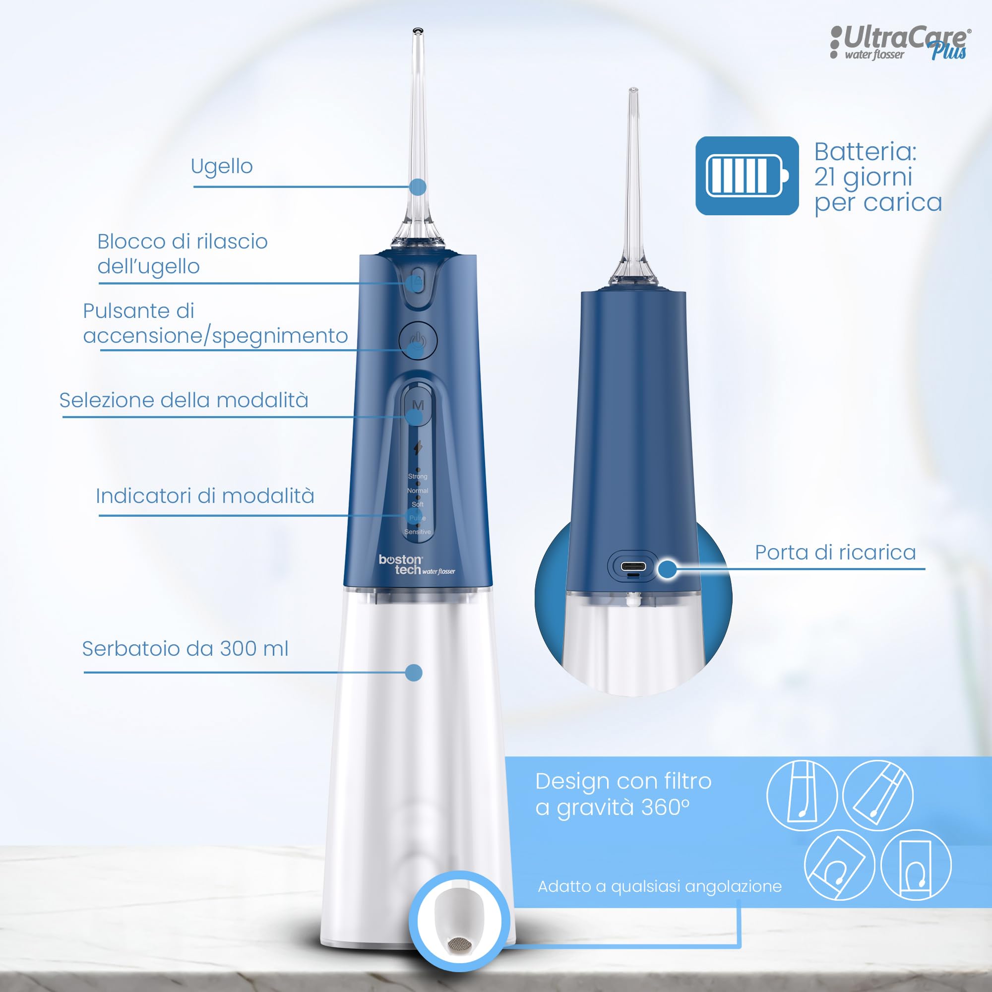 Aquapik® UltraCare Plus Idropulsore Dentale/Irrigatore Orale senza fili e ricaricabile IPX8 impermeabile per casa e viaggio, rimuove la placca e protegge gengive, 5 modalità, 8 beccucci, 300 ml (Blu)