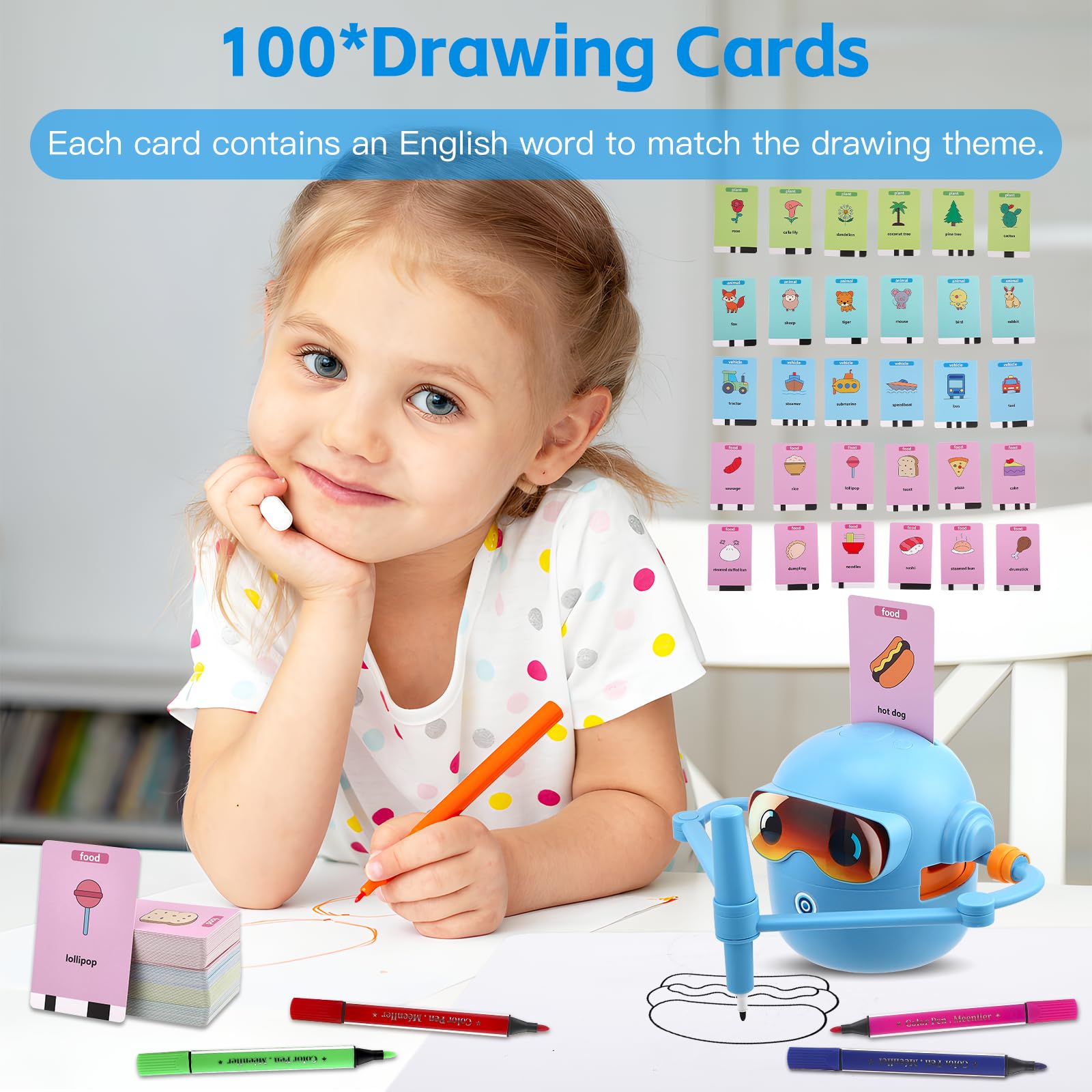 Robot da Disegno per Bambini con Guida Vocale, Giocattolo Educativo Interattivo con 100 Carte e 12 Pennarelli Colorati, Robottino Giocattolo Educativo per Precoce per Bambino Bambina dai 3 Anni(Blu)