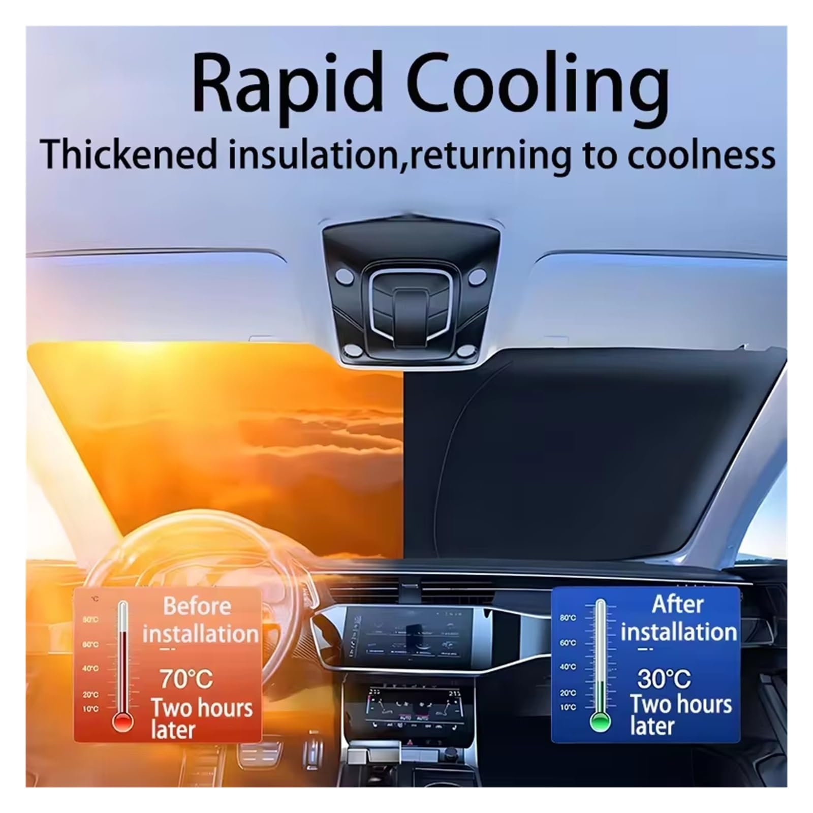 Solaire Pare-Brise pour L'ombrelle Protection Solaire pour Pare-Brise pour Panamera Pare-Soleil vitre Voiture(145x80cm)