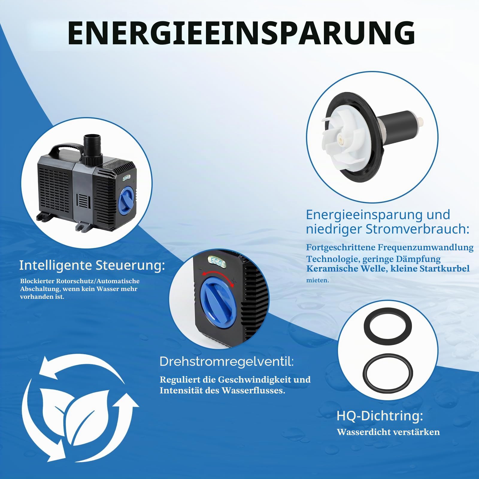 EXLECO Super Eco Teichpumpe Filterpumpe 7000L/H 50 Watt Energiespar Wasserpumpe Koiteich Bachlaufpumpe Springbrunnenpumpe Aquariumpumpe Fontänenpumpe Pumpe für Außen Teich Bachlauf Brunnen Wasserfall