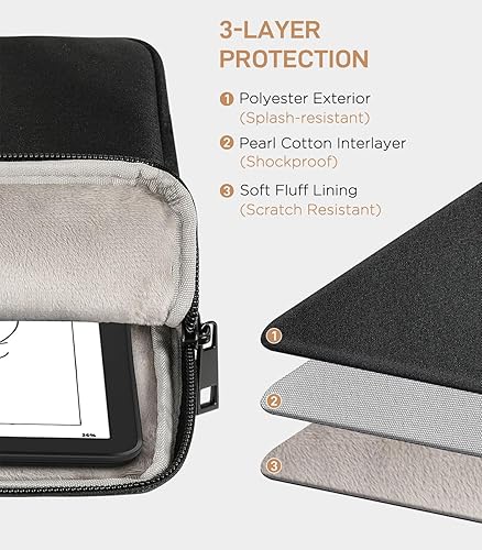 Miniatura 10 de MoKo Funda para tablet compatible con Kindle Scribe de 10.2 pulgadas versión 2022, funda protectora portátil con bolsillos dobles y soporte para