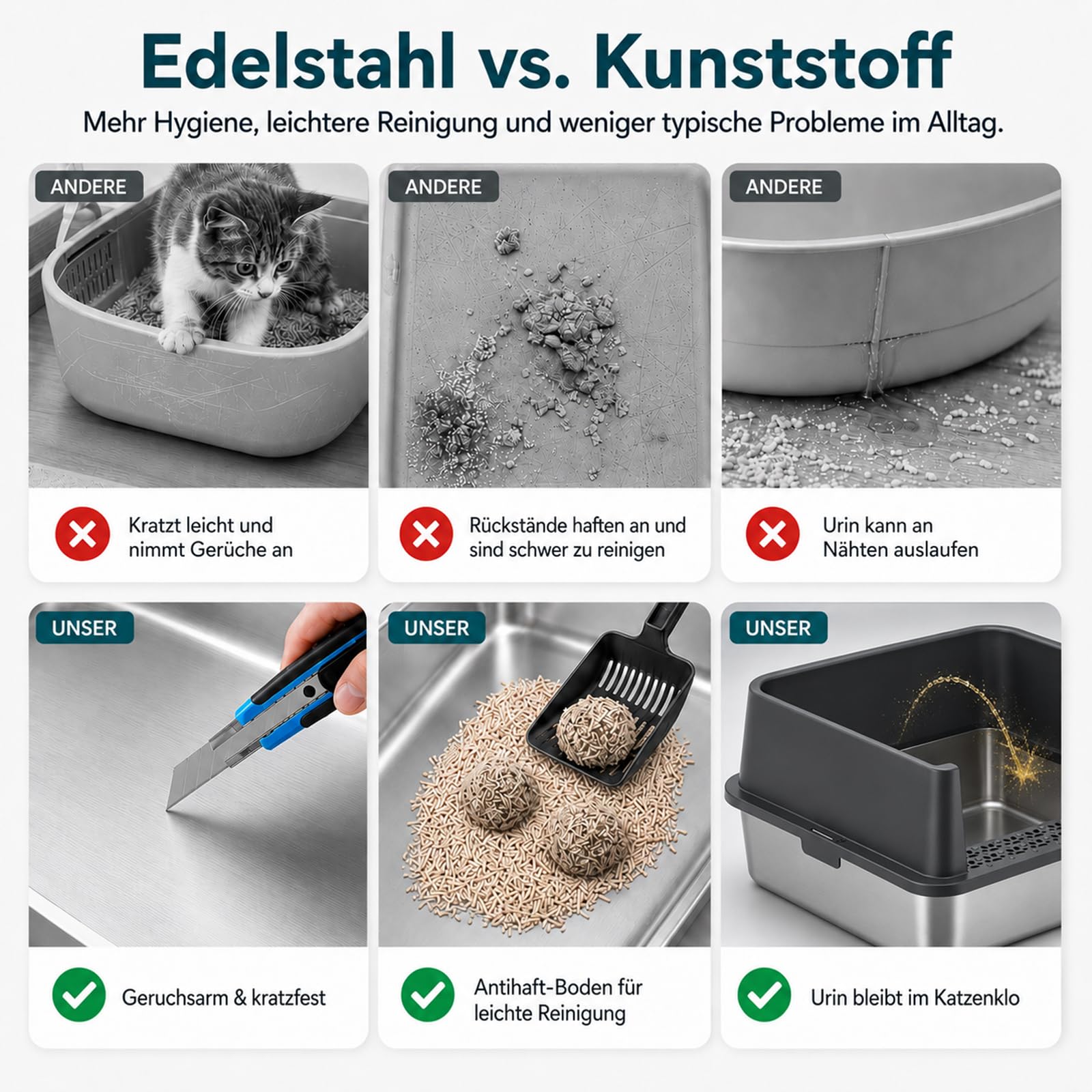 2er Set XXL Katzenklo Edelstahl 60×40×30 cm (37 L) – hoher Rand offene Katzentoilette Edelstahl für große Katzen & Mehrkatzenhaushalte, Metall Katzenklo geruchsfrei, auslaufsicher, inkl. Streuschaufel