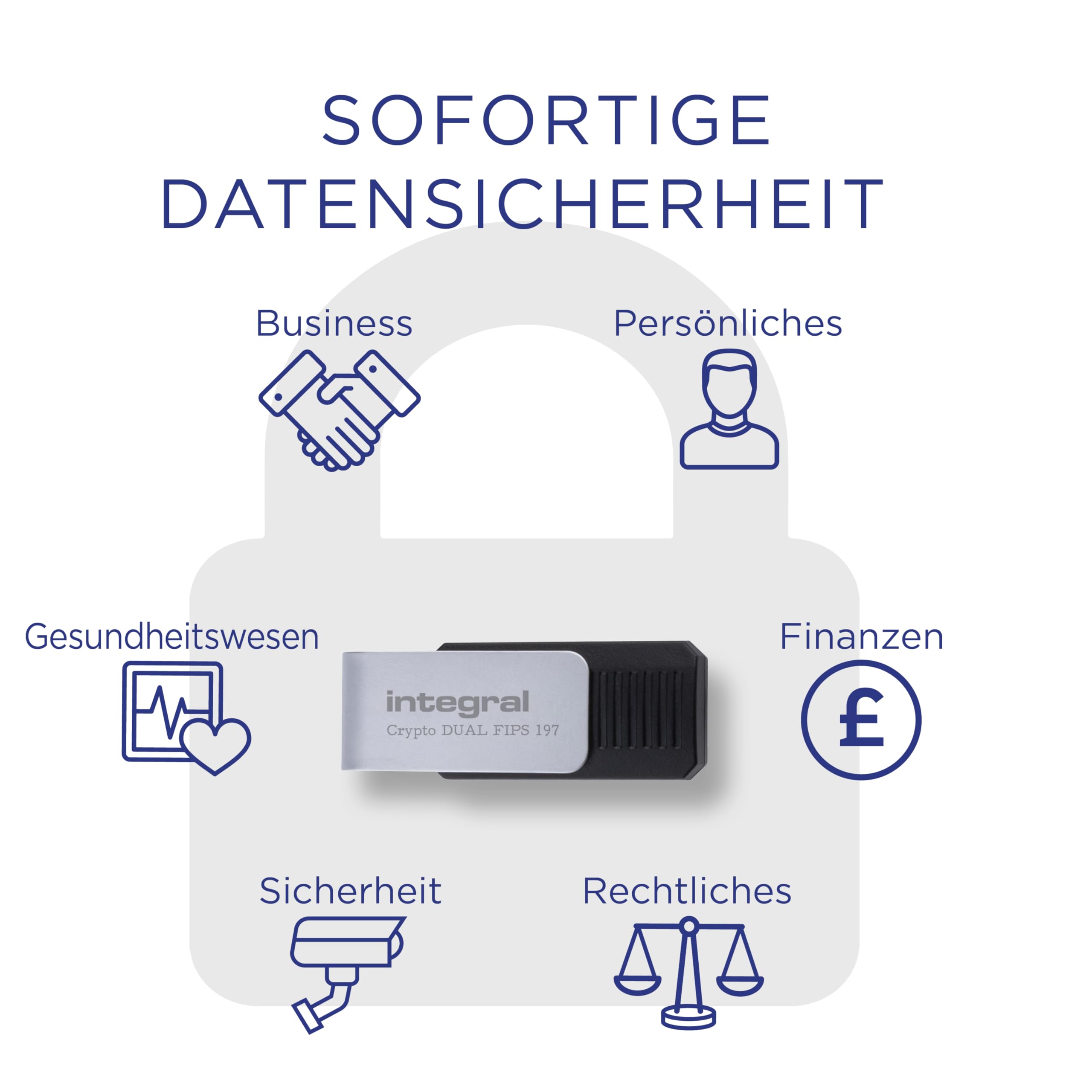 Amazon.com: Integral 16GB Crypto-C Dual Encrypted USB Flash Memory Drive,  AES-XTS 256-Bit Hardware Encrypted USB 3.2 with Secure Dual Password -  Certified to FIPS 197, Compatible with Mac, MacBook, PC, Laptop :