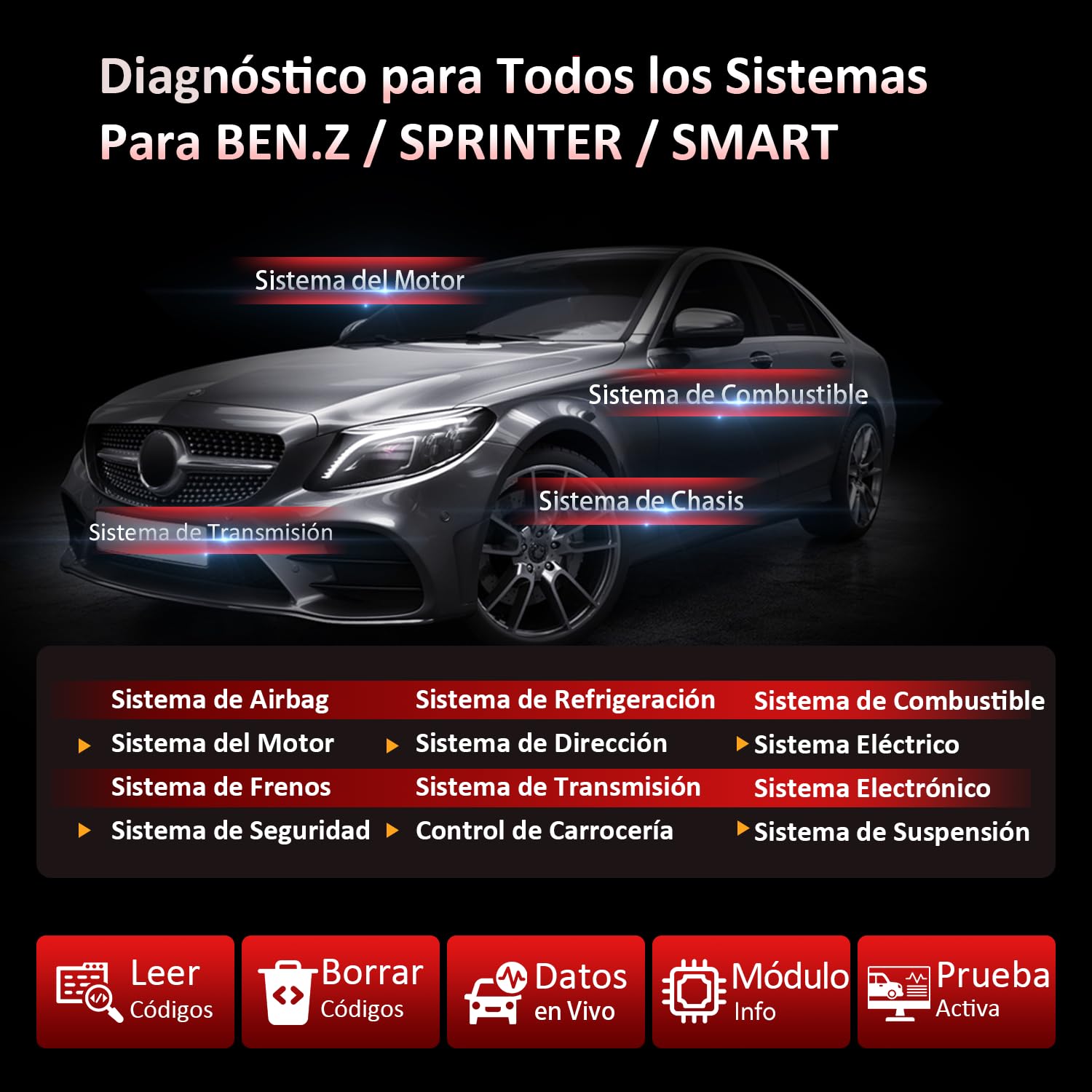 iCarsoft MB V3.0 OBD2 Máquina Diagnosis Coche para Ben.z/Sprinter/Smart, Bidireccional Escáner de Todo el Sistema, 35 Funciones Reinicio, Prueba de Batería, Vin Automático, Actualizaciones de Por Vida