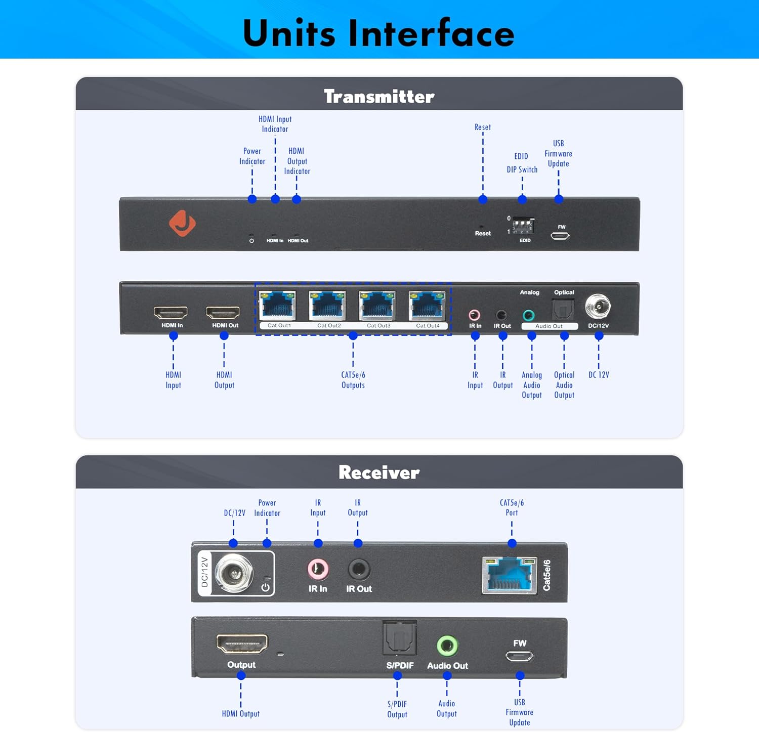 J-Tech Digital HDMI Extender Splitter 4K 60Hz 1 in 4 Out Over Single Cat5e/6 Ethernet Cable Up to 196ft. Supports 4K Downscale Audio Extraction PoC EDID Switch by [JTECH-14EX60-AE]