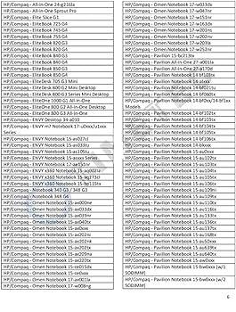 Intel i7-8700K　Samsung DDR4 8GBx2 セット販売 Samsung 8GB DDR4 PC4-19200, 2400MHz, 260 PIN SODIMM, 1Rx8