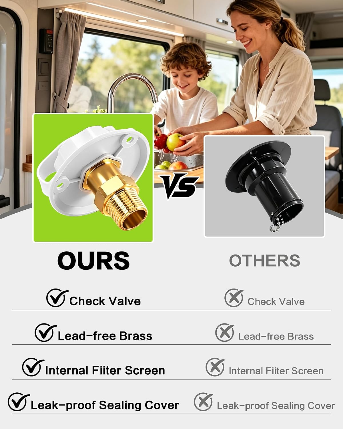 RV City Water Inlet Connection with Brass Threaded Check Valve, White Leak-Proof Fresh Water Fill Inlet Replacement Kit 3/4" NH Female to 1/2" NPT Male for Camper Trailer Motorhome Marine
