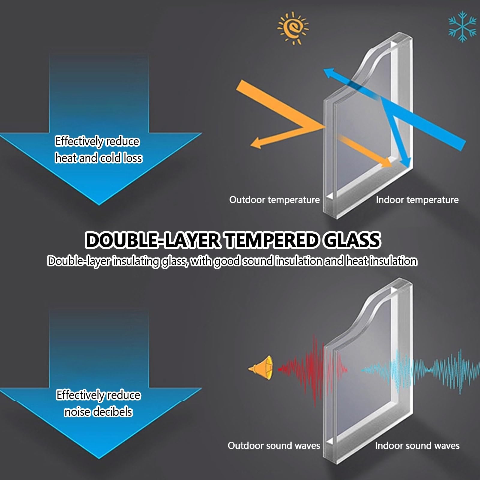 Rejilla de ventilación de techo para exteriores con cubierta de tragaluz, ventana de ventilación de sótano, tapa de acceso al techo de aleación de aluminio, resistente a la lluvia, puerta de acceso al