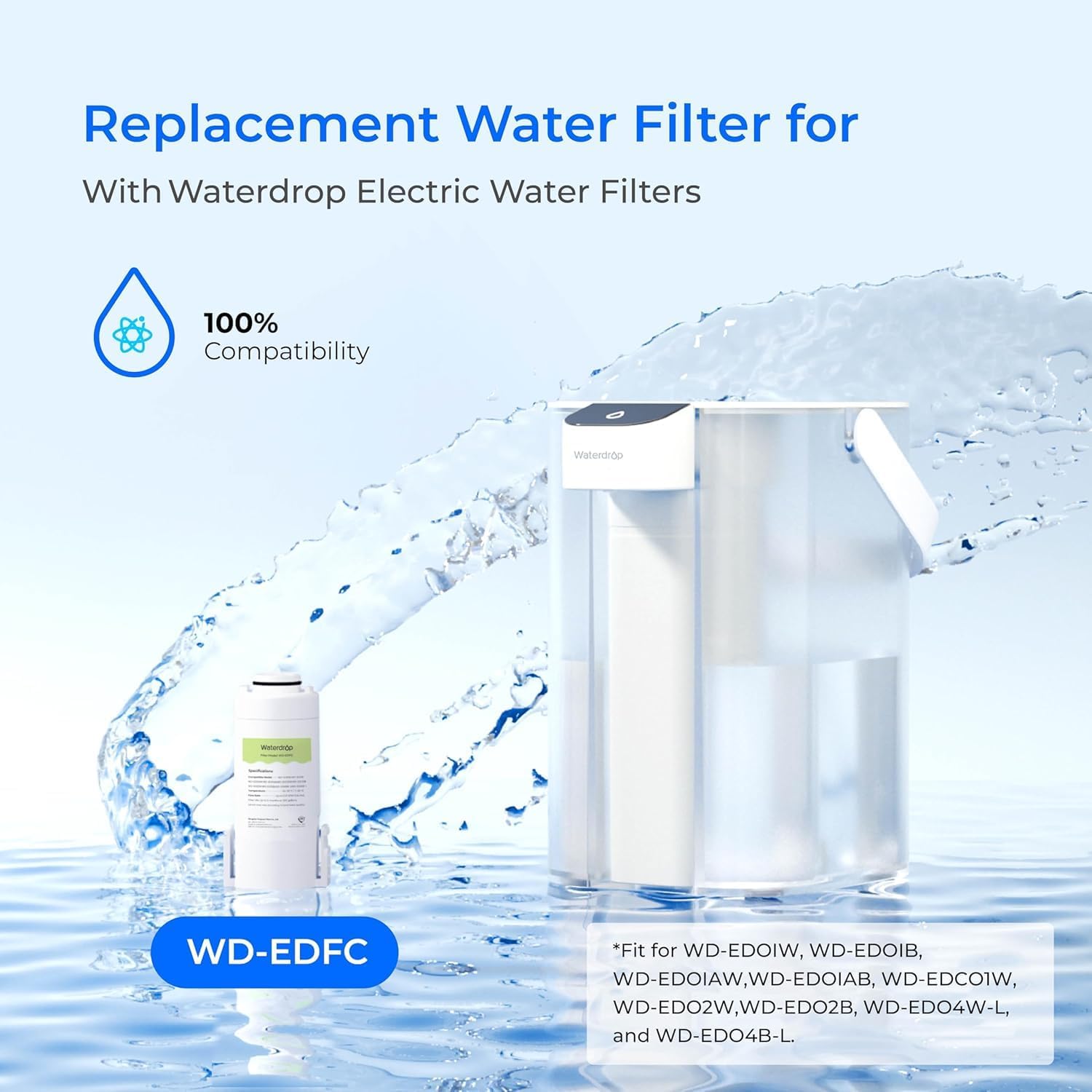 Waterdrop Compact Electric Water Filter Pitcher & Waterdrop WD-EDFC Replacement Filters for Waterdrop Electric Pitcher 𝐖𝐃-𝐄𝐃𝟎𝟏/𝐄𝐃𝟎𝟐/𝐄𝐃𝟎𝟒/𝐄𝐃𝟎𝟏𝐀/𝐄𝐃𝐂𝟎𝟏