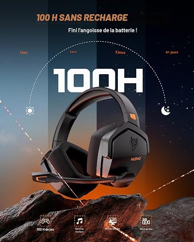 NUBWO Wireless Gaming Headset with Mic for Ps5 Ps4 PC, Zero Interference, 100-Hour Battery All-Day Play, 23ms Sync for Fortnite & Call of Duty/FPS Gamers, Triple Mode All Devices Compatible - Orange - 4