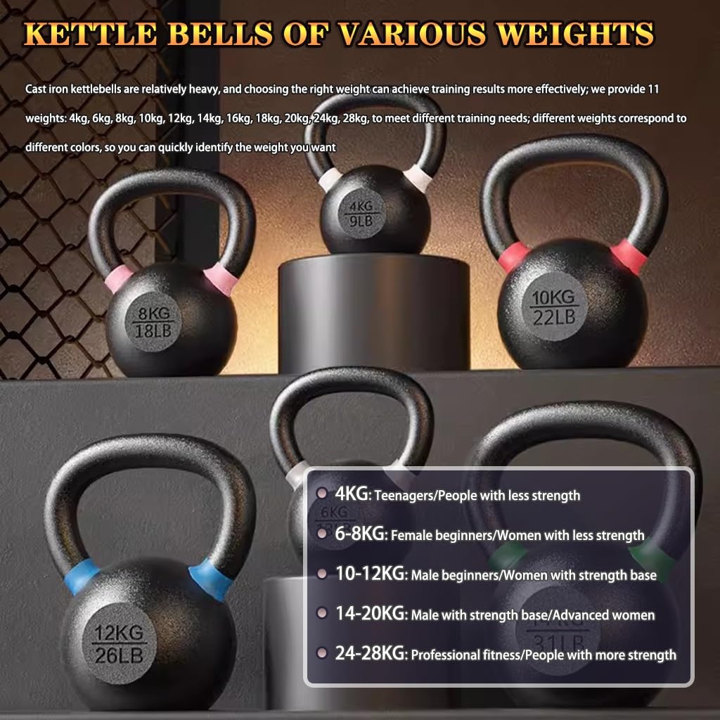 Sport Da Uomo In Ghisa Peso Sfera, Kettlebell Pesi Allenamento Fitness Professionale Competitivo Pesi Palla, Impugnatura Antiscivolo, Casa/palestra