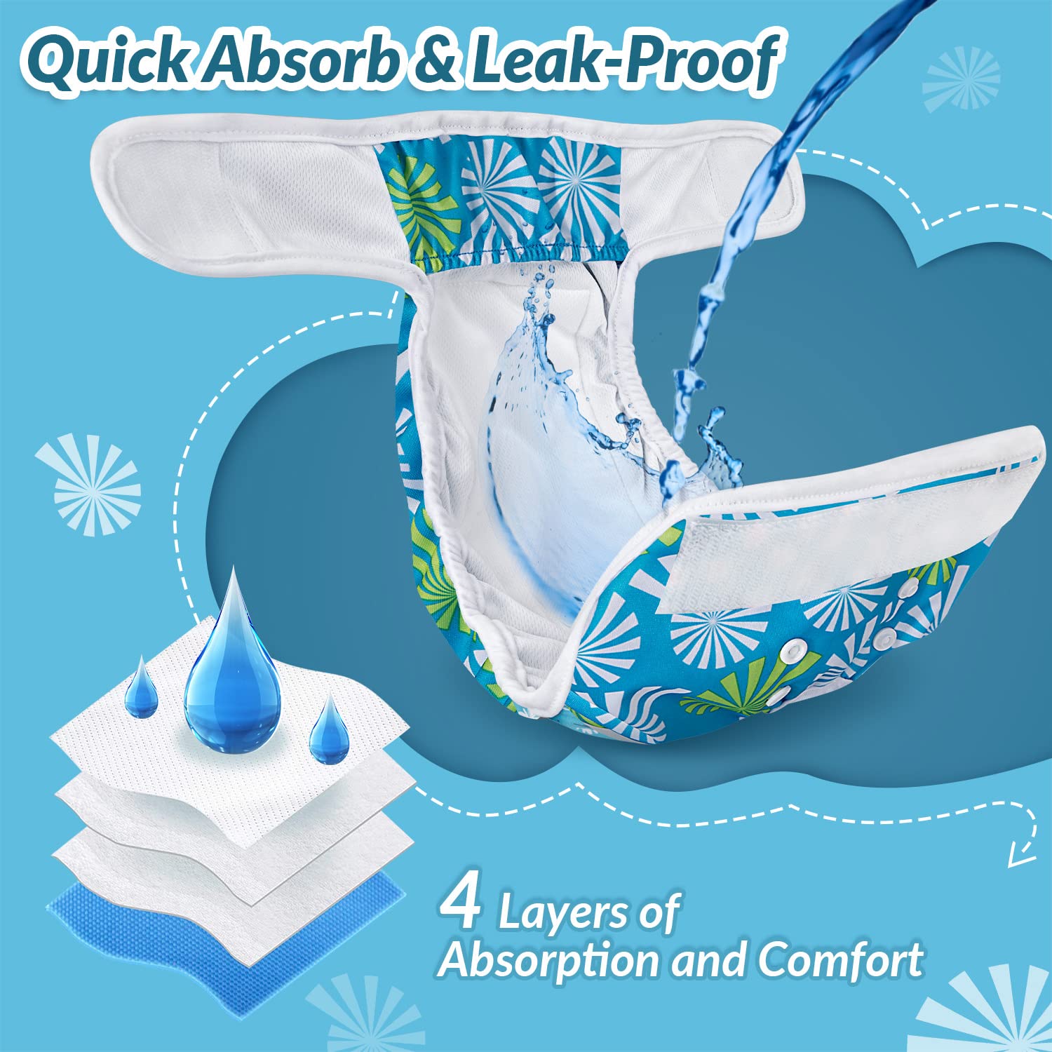 Eyein Reusable Dog Nappies Female, 3 Pack Period Heat Pants Adjustable, Leak Proof Pet Incontinence Nappy Super Absorbent - Image 4
