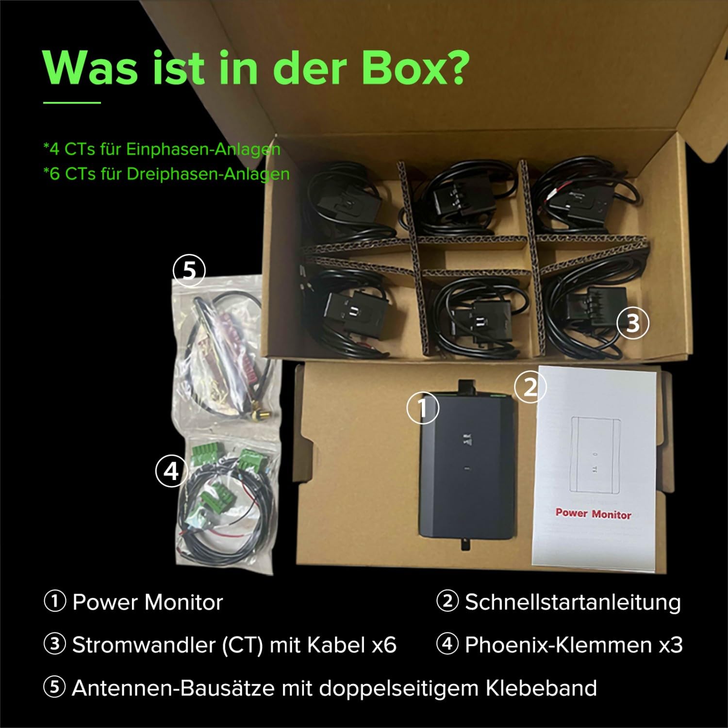 Power Monitor mit 6 Stromwandlern | für einphasige und dreiphasige Systeme | Ermöglicht PV-Solaraufladung und aktives Lastmanagement | Funktioniert Home Wallbox-Ladestation