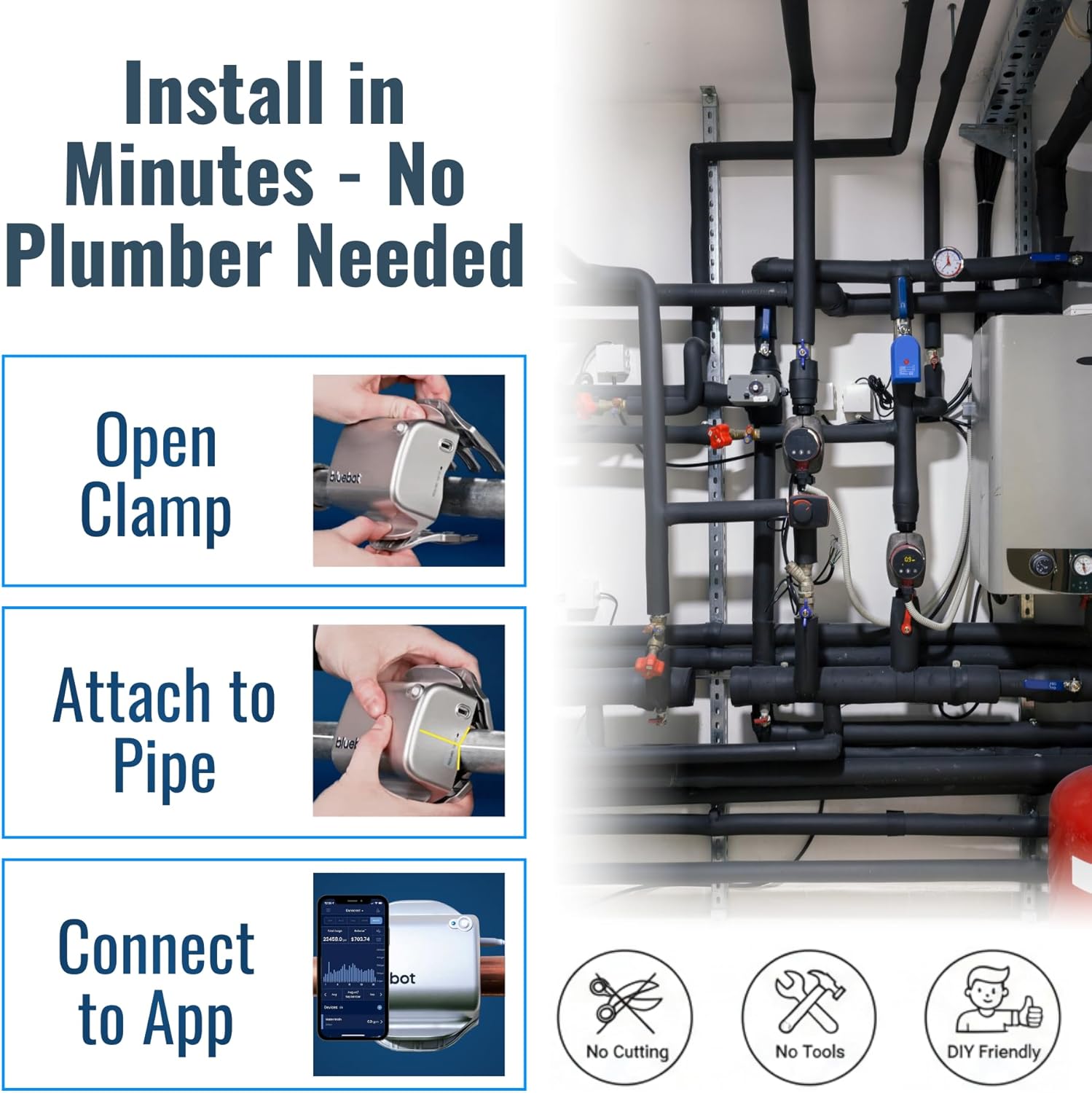 Bluebot WiFi Smart Water Flow Meter, Clamp-On Leak Detector with Real-Time Flo Monitoring, Remote Access, Easy Install, Fits 3/4” to 2” Pipes - Includes Fiber Cloth - Water Usage & Leak Alerts