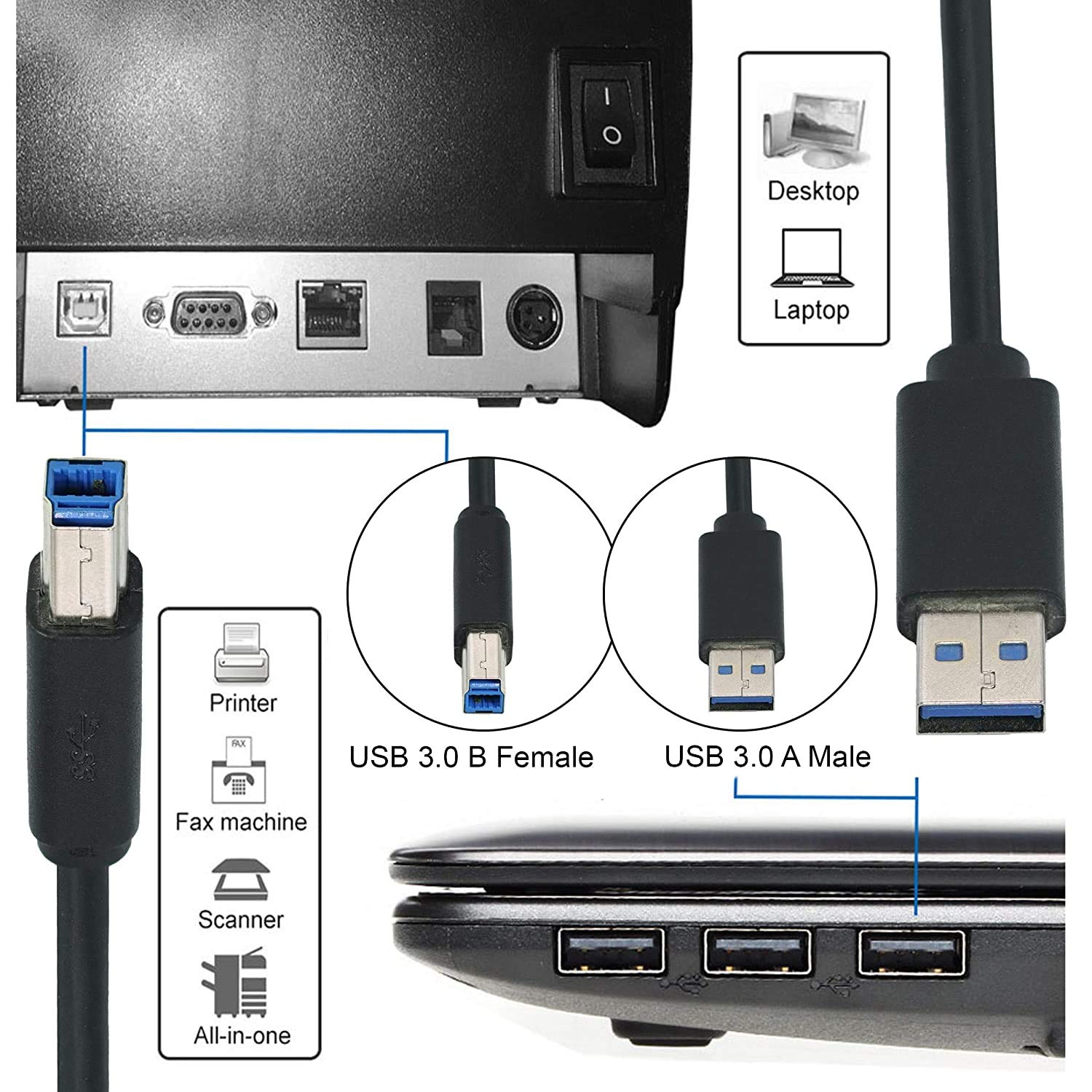 CARE CASE USB 3.0 Printer Cable - 9 Feet -5