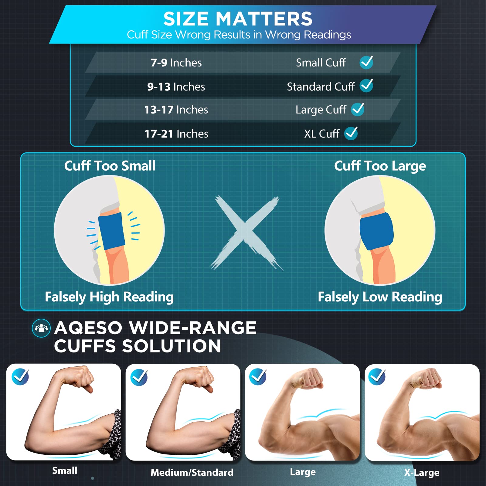 Brazo superior para monitor de presión arterial, 3 tamaños incluidos, pequeño de 17,78 a 22,8 cm, M 22,8 a 43,2 cm y manguito XL de 33 a 53,3 cm, digital automático preciso
