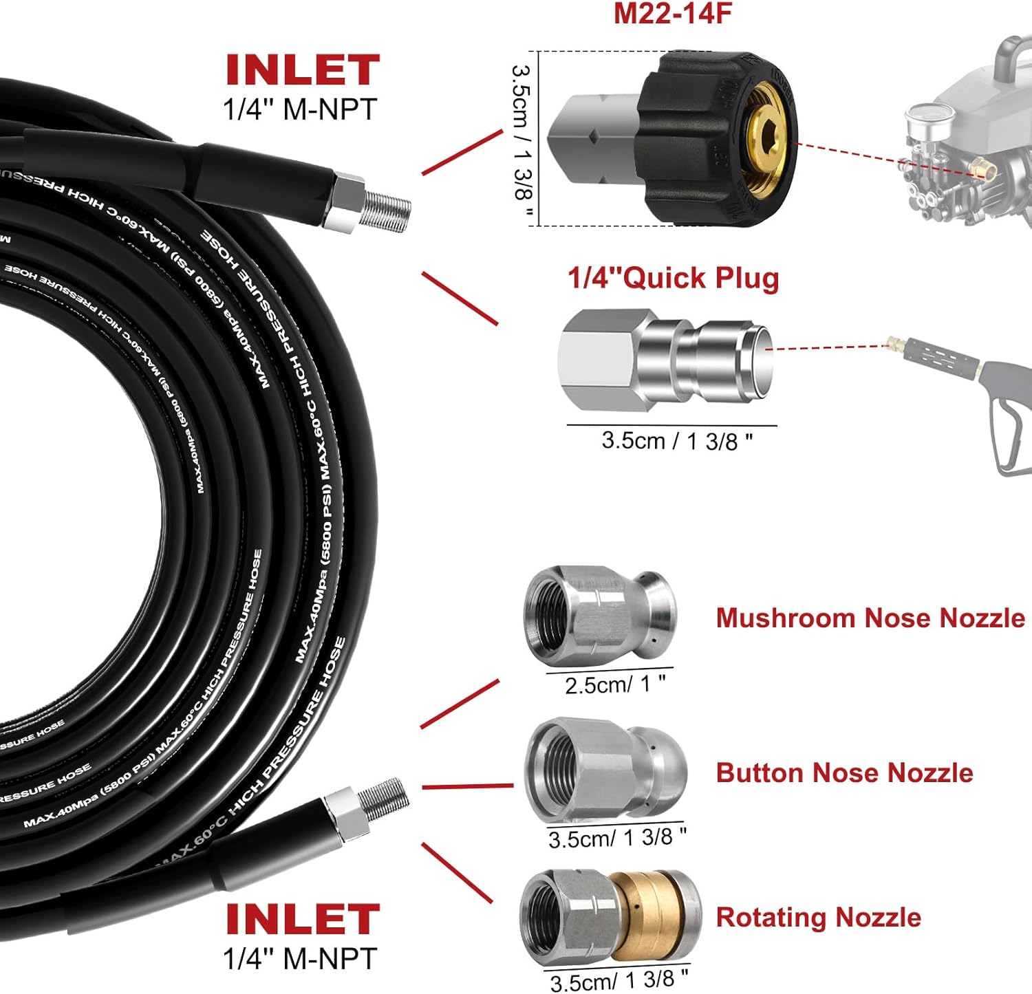 150 FT Sewer Jetter Kit for Pressure Washer, 5800 PSI High-Pressure Drain Cleaning Hose, 1/4 Inch NPT with 3 Nozzles, Watertight Tape, Handle Strap & 2 Spanners, Drain Cleaning Solution