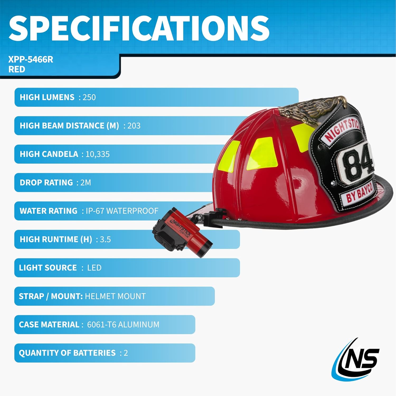Nightstick XPP-5466R FORTEM Intrinsically Safe Helmet-Mounted Dual-Light Flashlight, Red