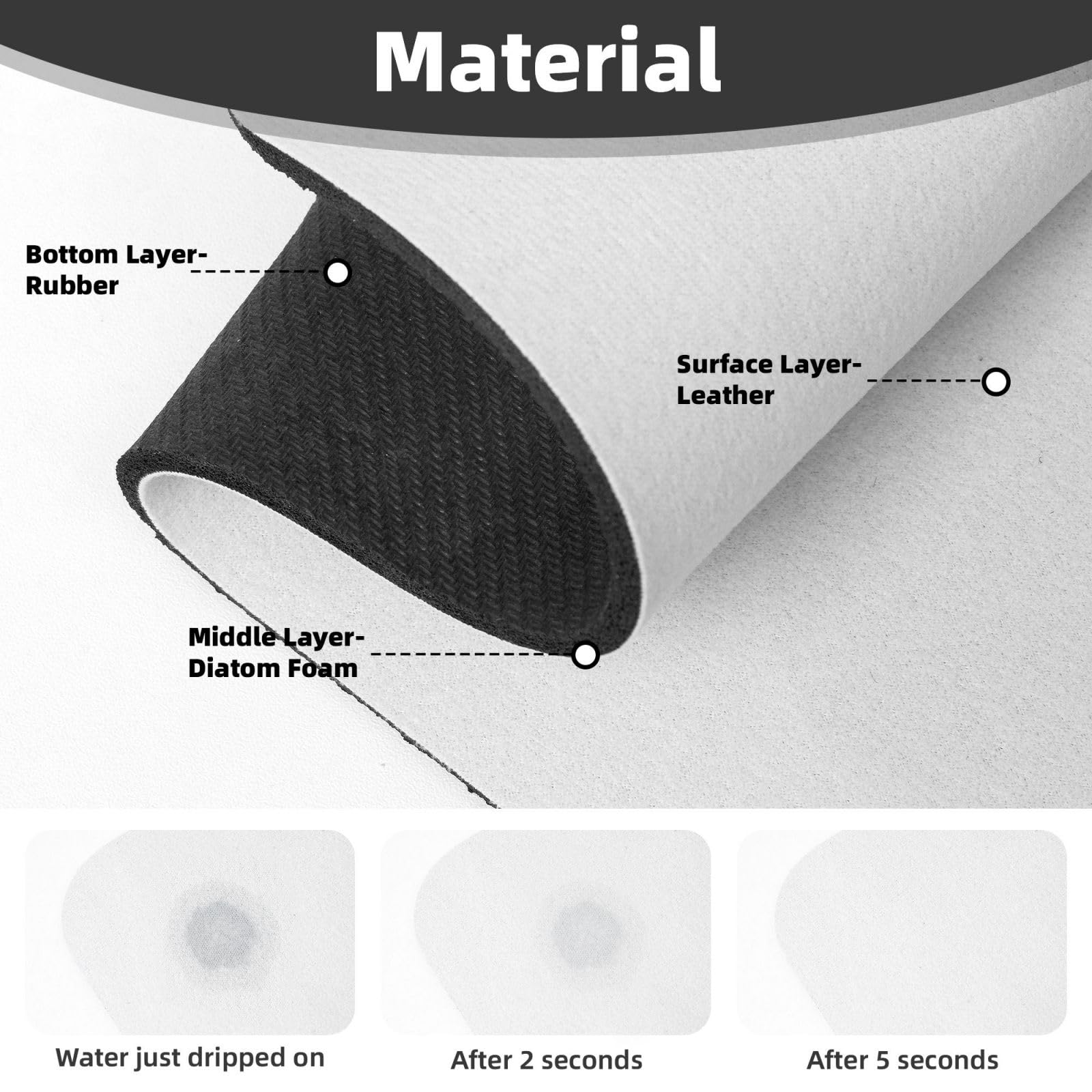 Kitchen Faucet Mat 15 x 5.5 Inch Sunflowers Faucet Draining Mat Farmhouse Absorbent Drying Mat Sink Splash Guard Behind Faucet Drip Catcher for Kitchen Bathroom