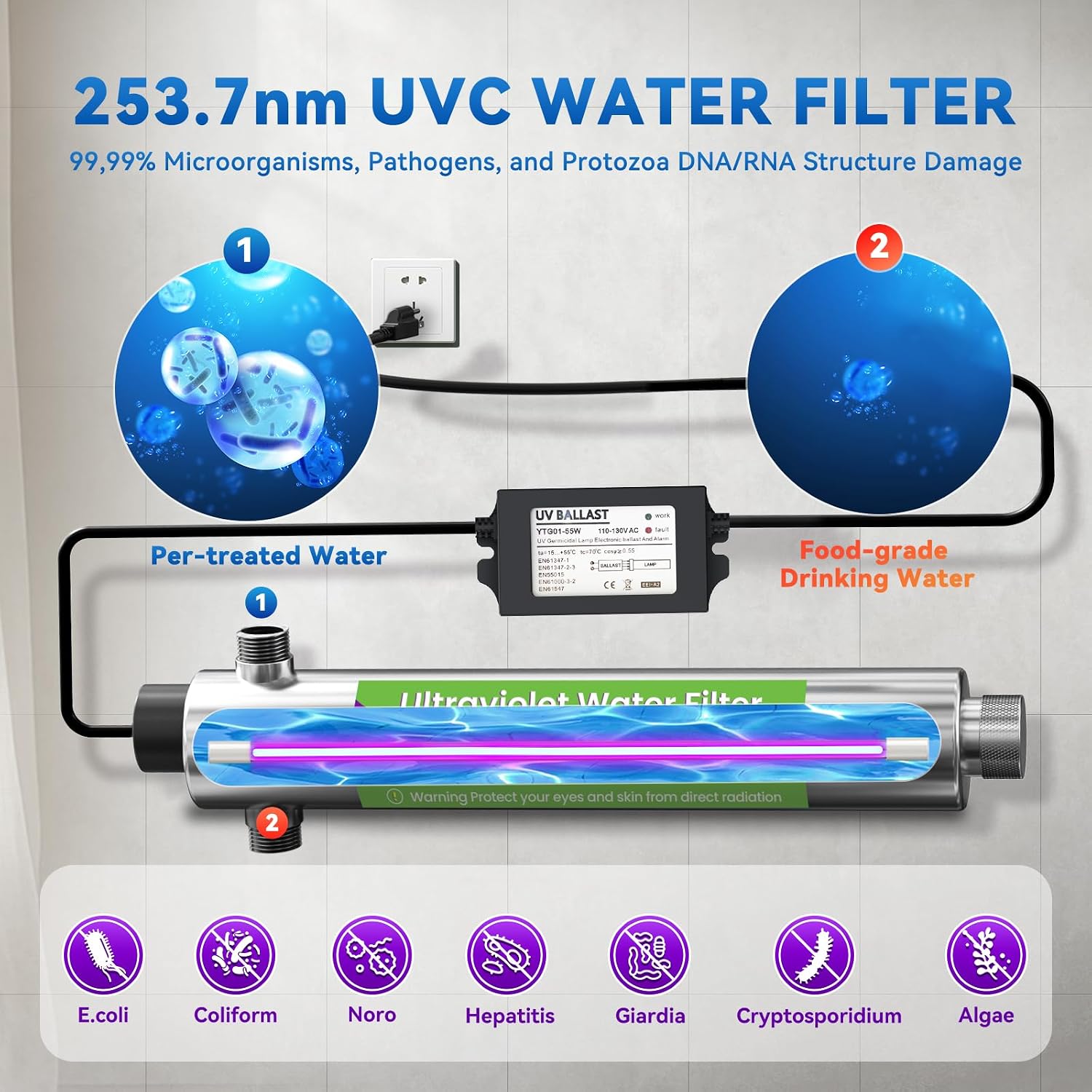 UV Water Filter Whole House 120V 55W, 12GPM High Flow | 3/4" MNPT Inlet/Outlet, Whole House Water Purifier + 1 Extra Replacement Bulb