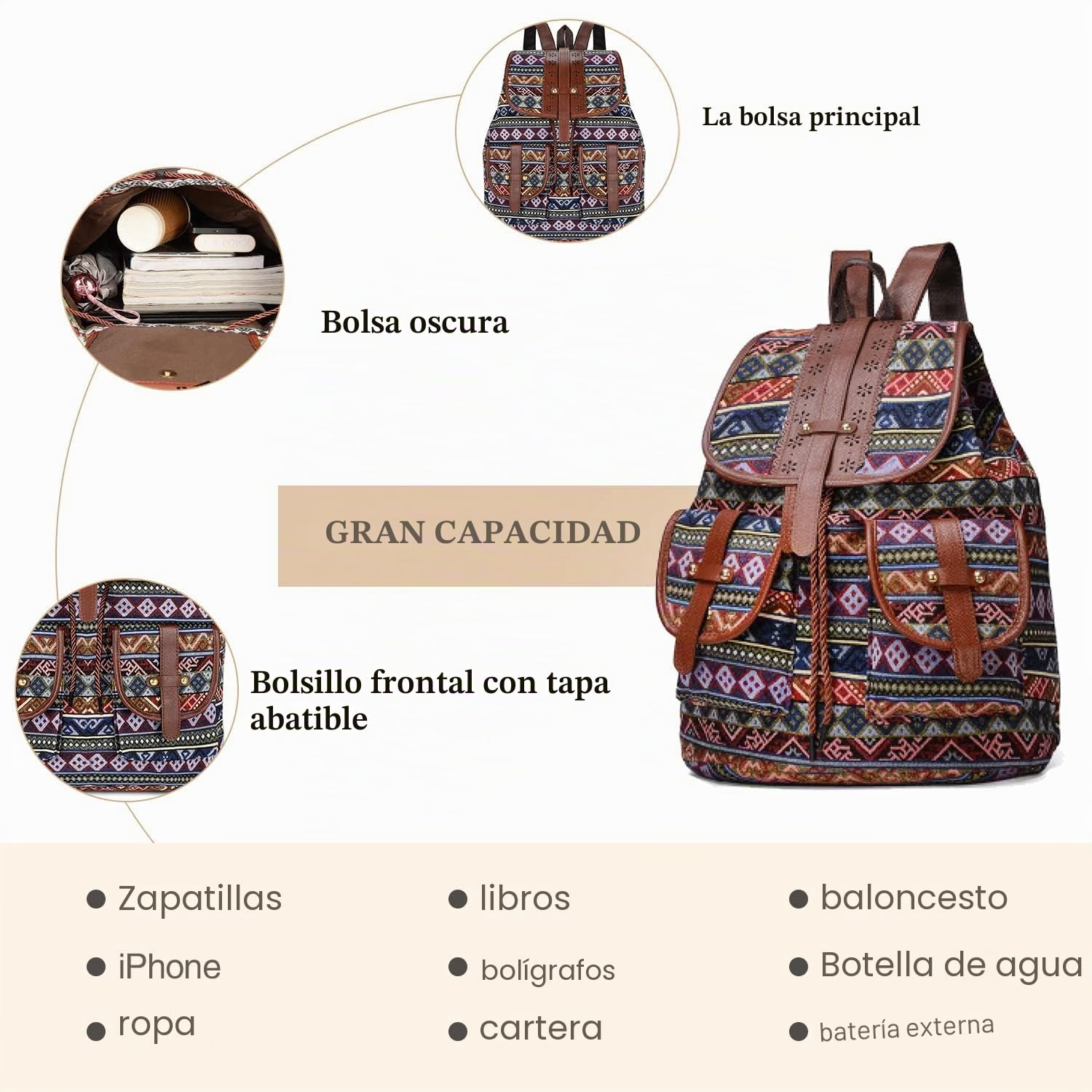 Mochila Vintage Mochila de Viaje Mujer Mochila Portatil Mochila de Hombro Casual Unisex Vintage de College Multifunción Gran Capacidad Piel Mochilas Estudiante Casual Viaje Moda Regalo para Mujer