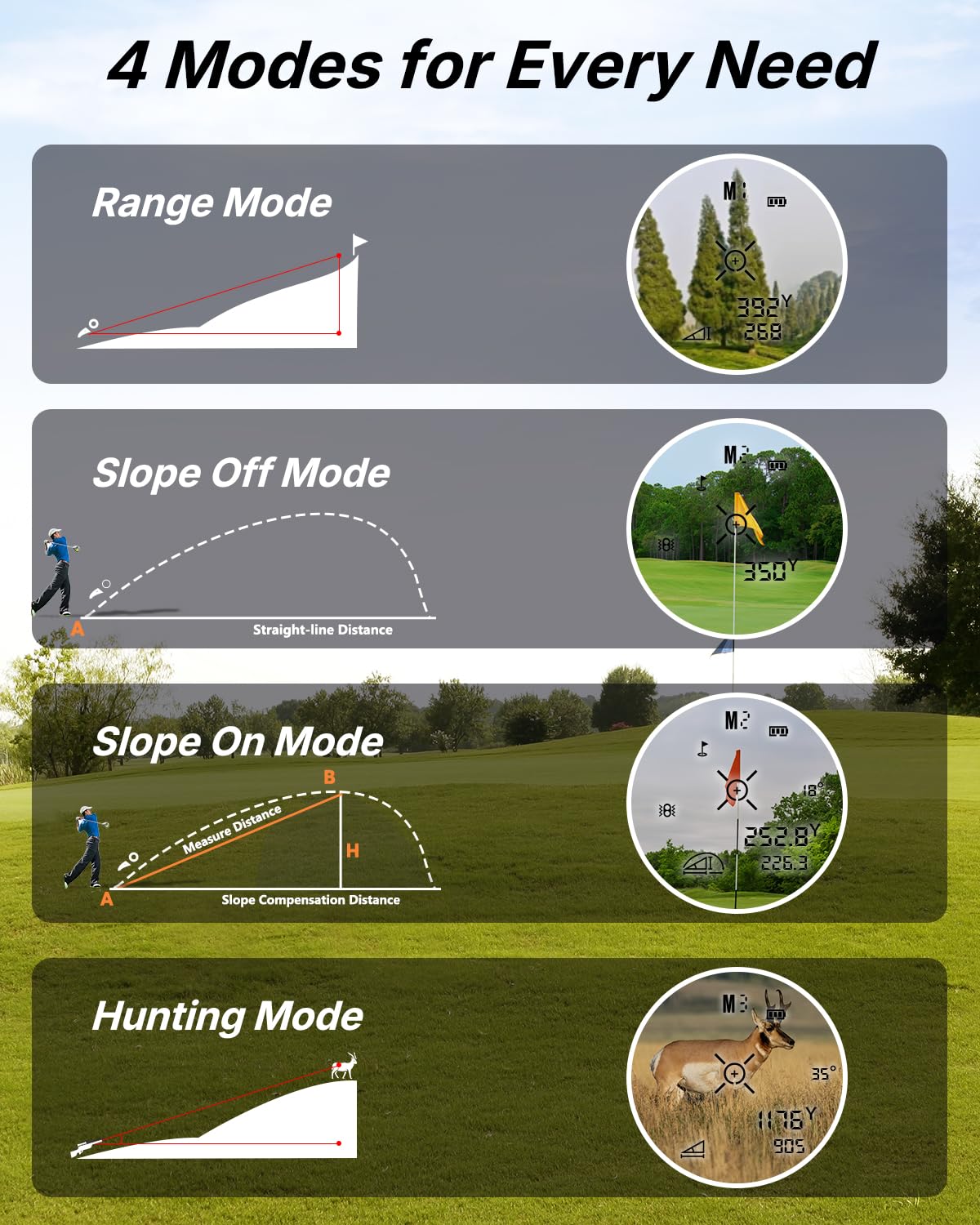 WOSPORTS Télémètre de golf avec pente – Télémètre laser de 1 200 m avec sangle magnétique, mât de drapeau verrouillable par vibration