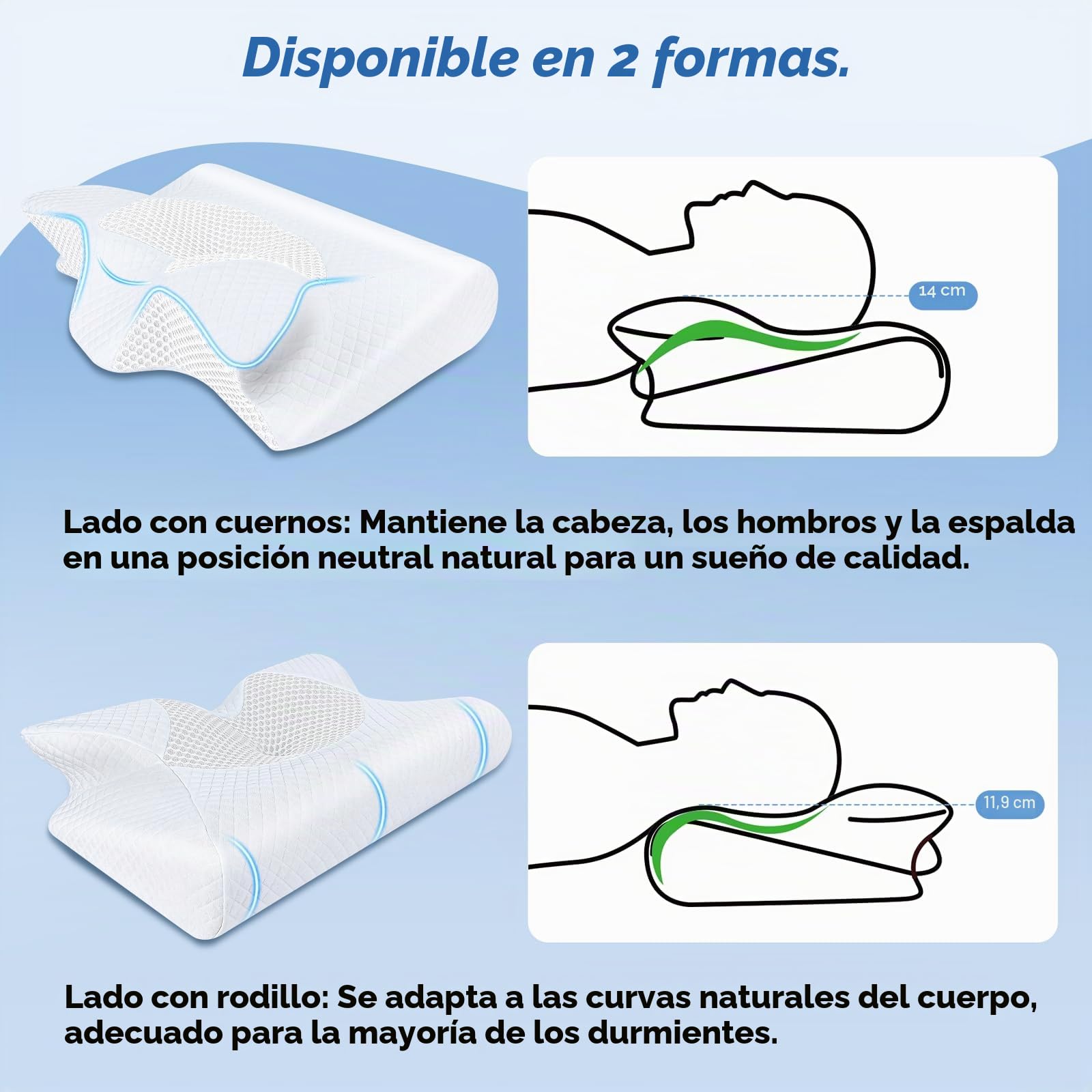 SAHEYER Almohada Cervicales y Cuello Espuma de Memoria,59x43x15/12cm,Blanco