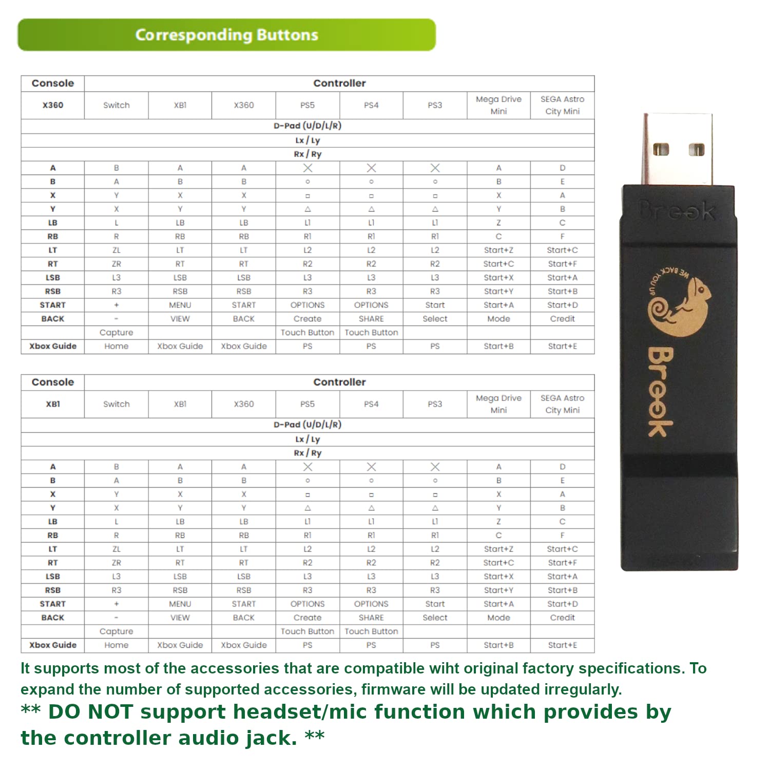 Mcbazel XB Adapter für Xbox Series X/S/One/Elite/360/PS5/PS4/PS3/Switch Pro Controller, Turbo und Remap Konverter