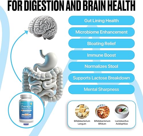 Miniatura 5 de Pronene Memory Plan Probiótico avanzado Lactobacillus acidophilus, Bifidobacterium bifidum, Bifidobacterium longum Apoya la inmunidad, microbioma,
