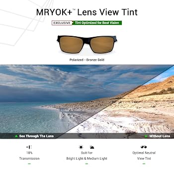 Mryok Lentilles De Rechange Pour Bose Rondo S/M - Anti-Reflet, Protection UV400 Et Lumière Bleue