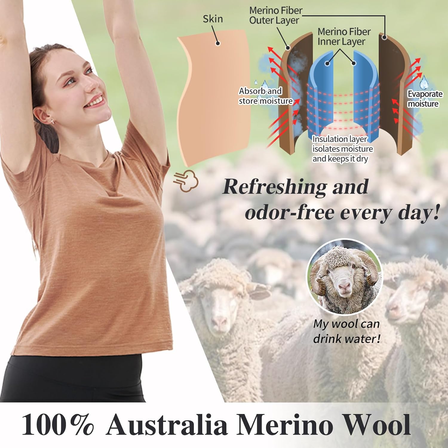Merino Protect 100% Merino Wool T Shirts Women Crew Neck Tops Short Sleeve Odor Resistance Base Layer Travel Hiking Tee Shirt - Image 4