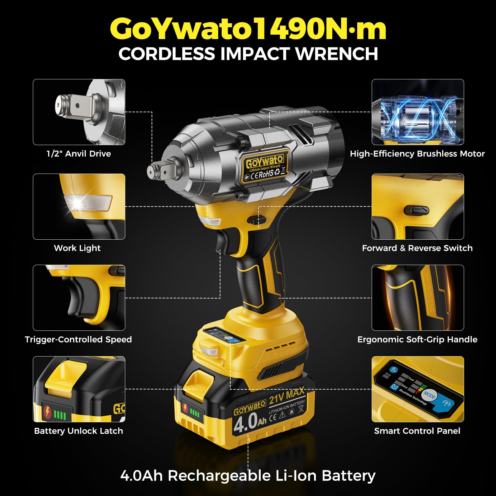 1490 Nm Avvitatore a Impulsi con 2 Batterie 4.0Ah & 6 Bussole, Giallo | 1/2'' Avvitatore ad Impulsi Brushless con Caricabatterie & LED Integrata, Ideale per Auto, DIY e Uso