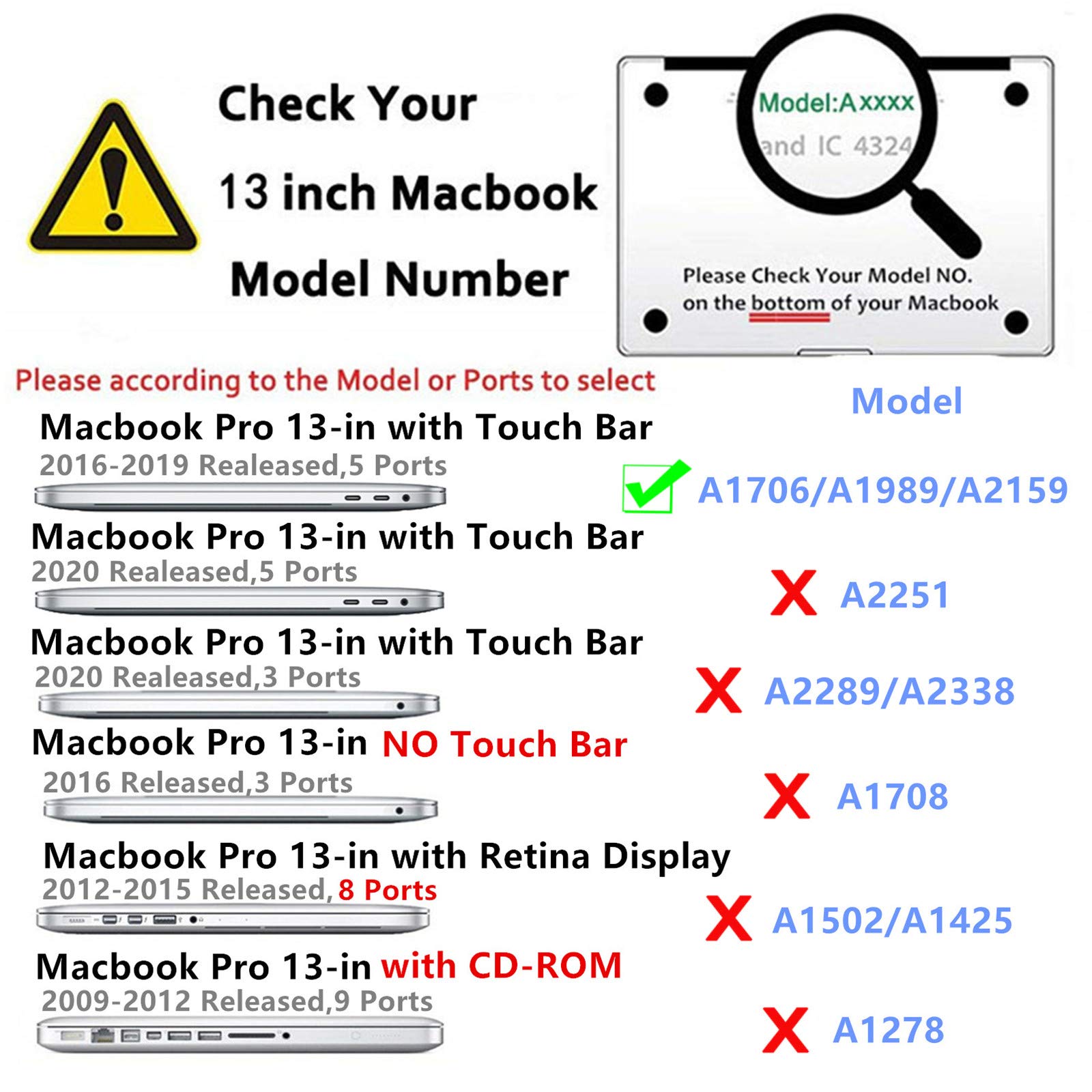 Amazon.co.jp: Se7enline 互換品 2016 2017 2018 MacBook Pro 13インチ