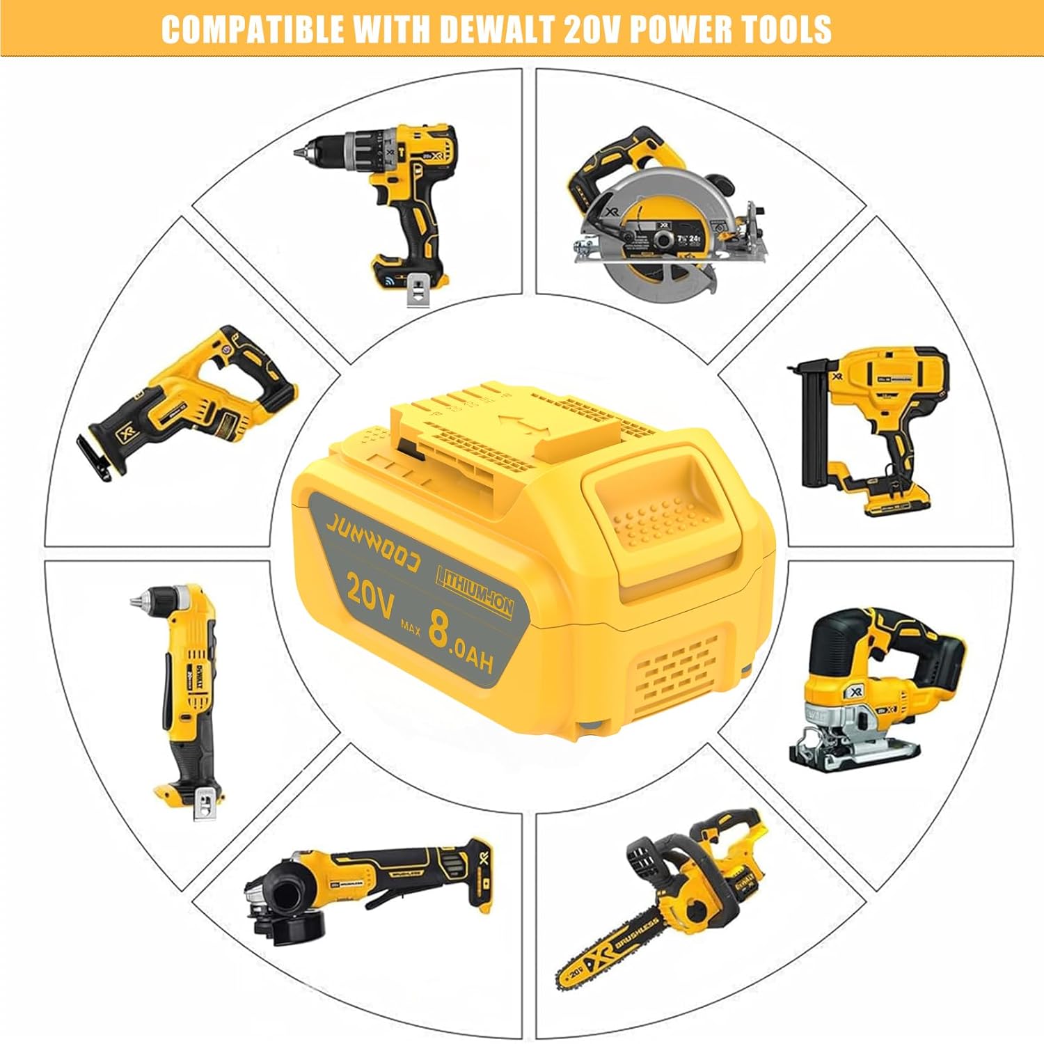 DeWalt Lithium Ion Battery 2-Pack Replacement Batteries For