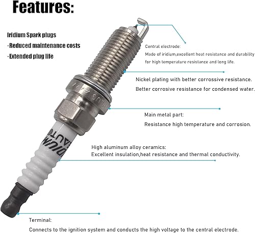 Miniatura 7 de Paquete de 8 bobinas de encendido UF413 8125706160 y bujías de iridio para Chevrolet 2005-2019 y GMC 2005-2018 y Cadillac 2007-2016 y Pontiac Saab