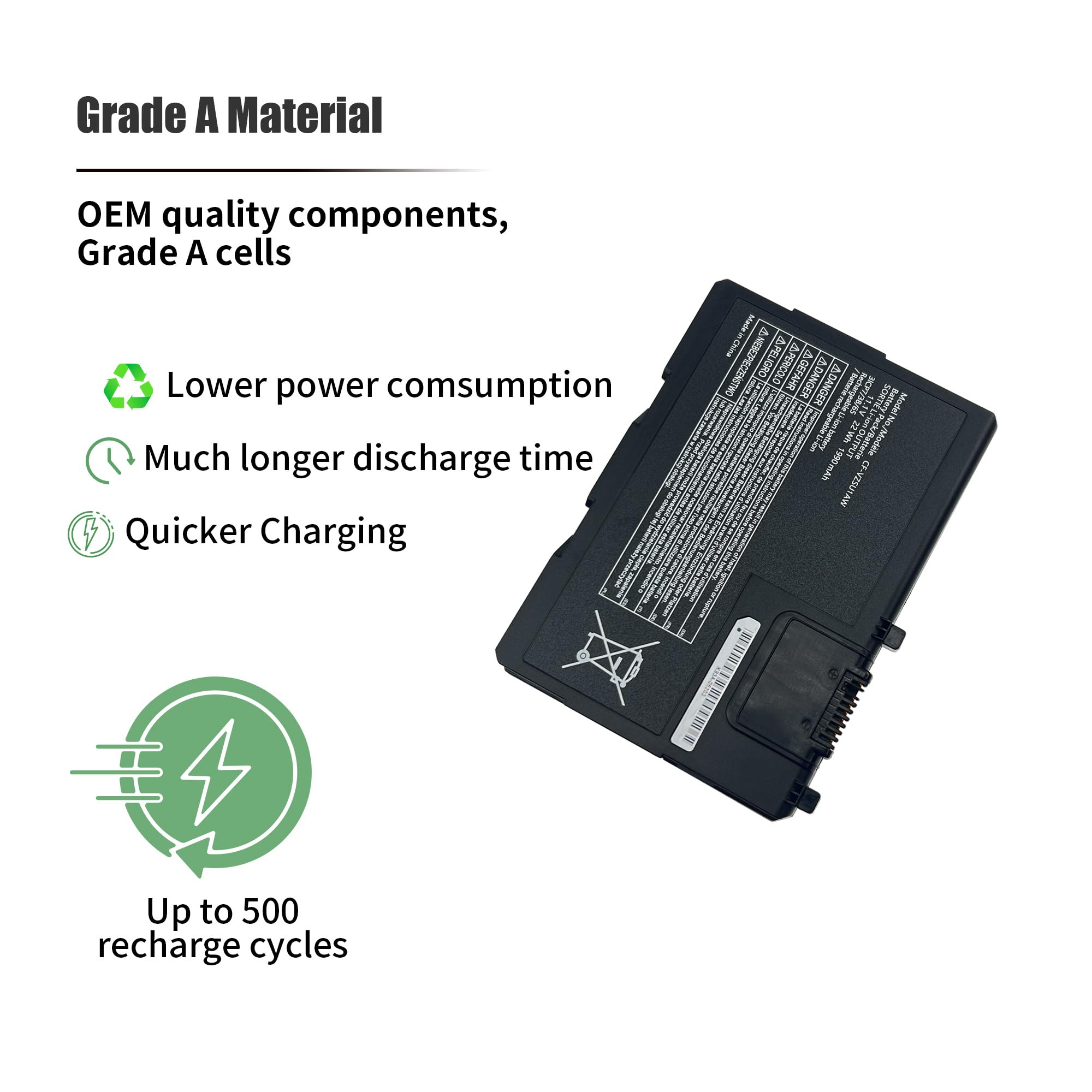 Amazon.com: INTIFO 22Whr CF-VZSU1AW Laptop Battery Compatible with
