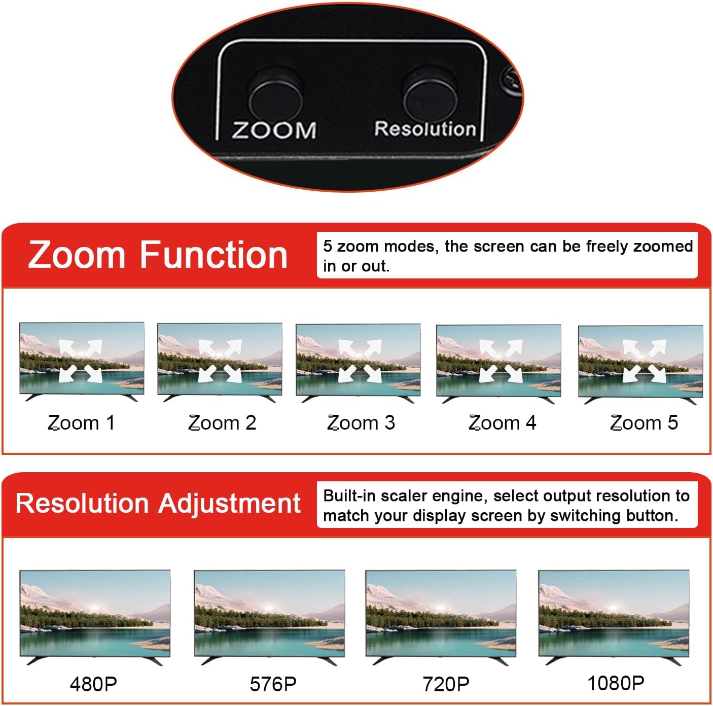 YPbPr to HDMI Converter with Scaler Function, Component to HDMI Converter with Scalering, RGB to HDMI Adapter Supports DVD PSP Xbox 360 PS2 Nintendo to HDTV Monitor and Projector