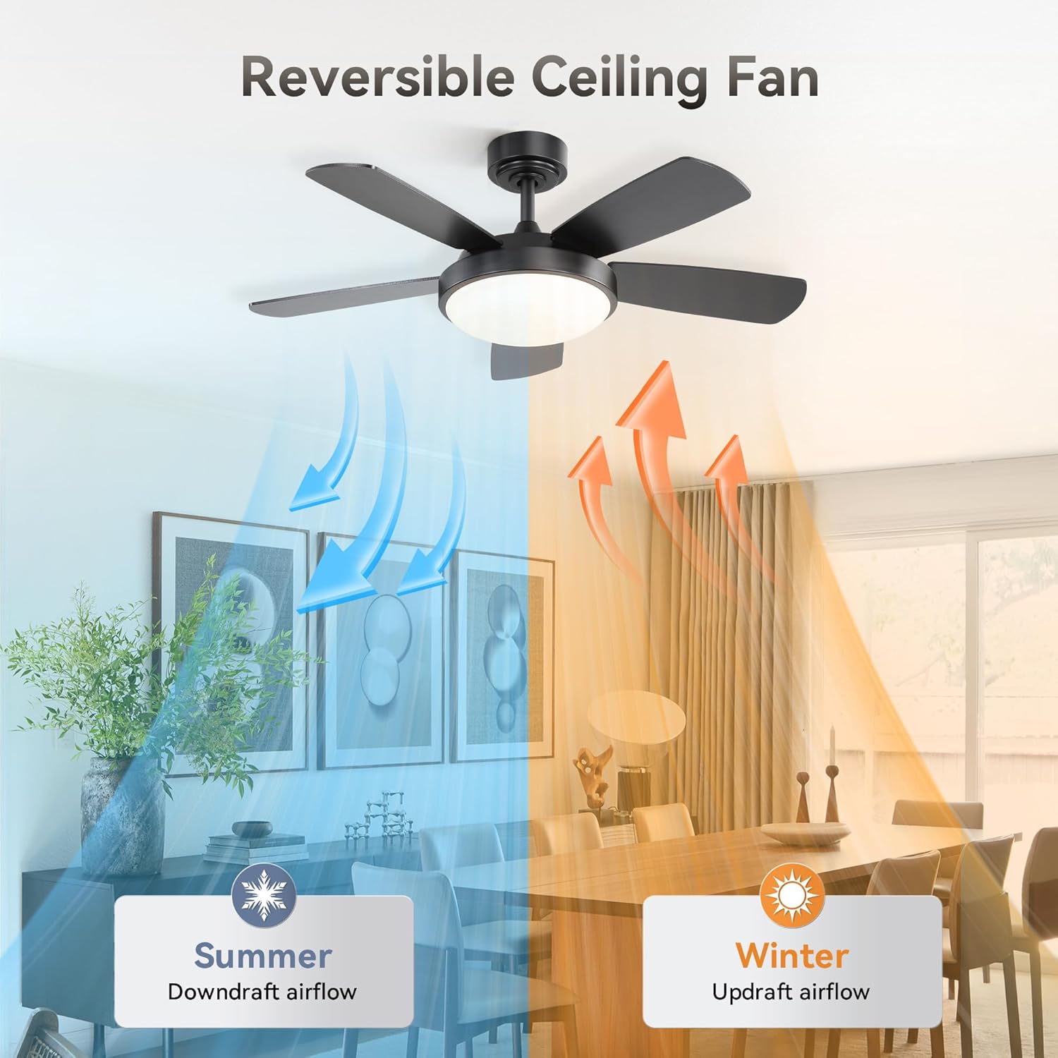 42 Inch New Black Ceiling Fan with 22W LED Light and Remote Control MDF Blades Reversible DC Motor, Matte Black, Anti-Corrosion
