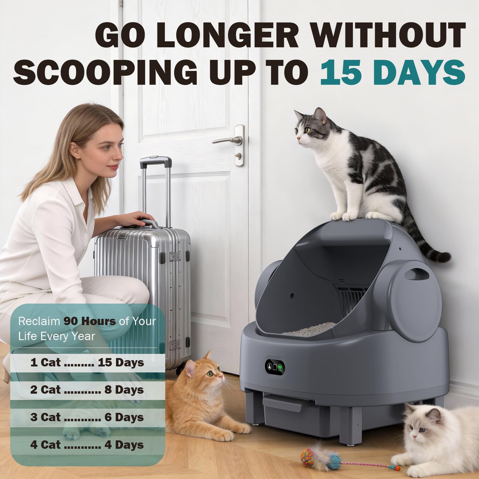 Automatic Litter Box, Open Top Large Self Cleaning Cat Litter Box for Multiple Cats, with APP Control/Multiple Safety Sensors/Trash Bag/Litter Mat, Cat Box Automatic Cleaning - image 3